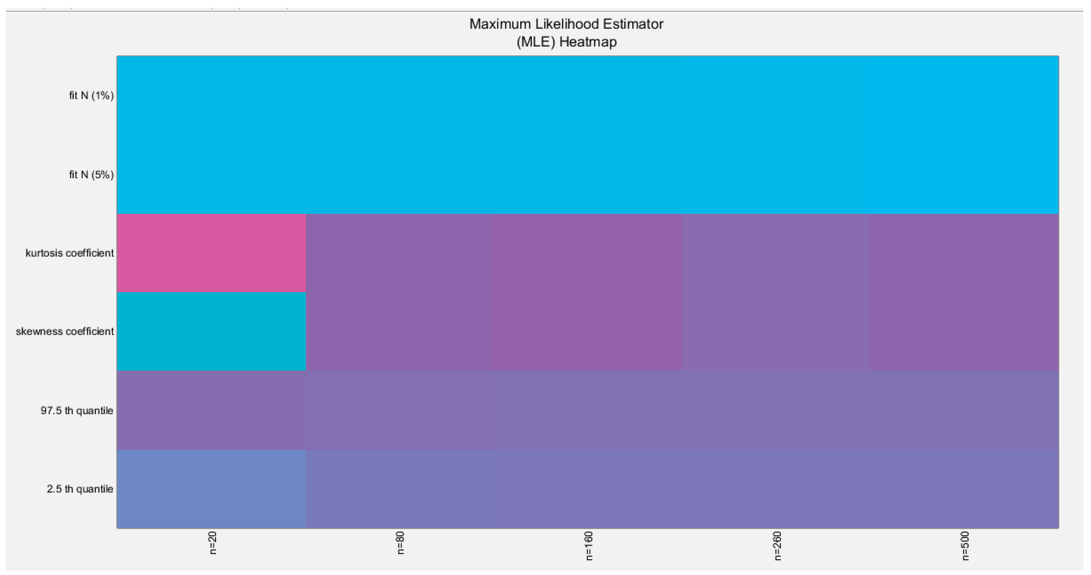 Preprints 165101 g063