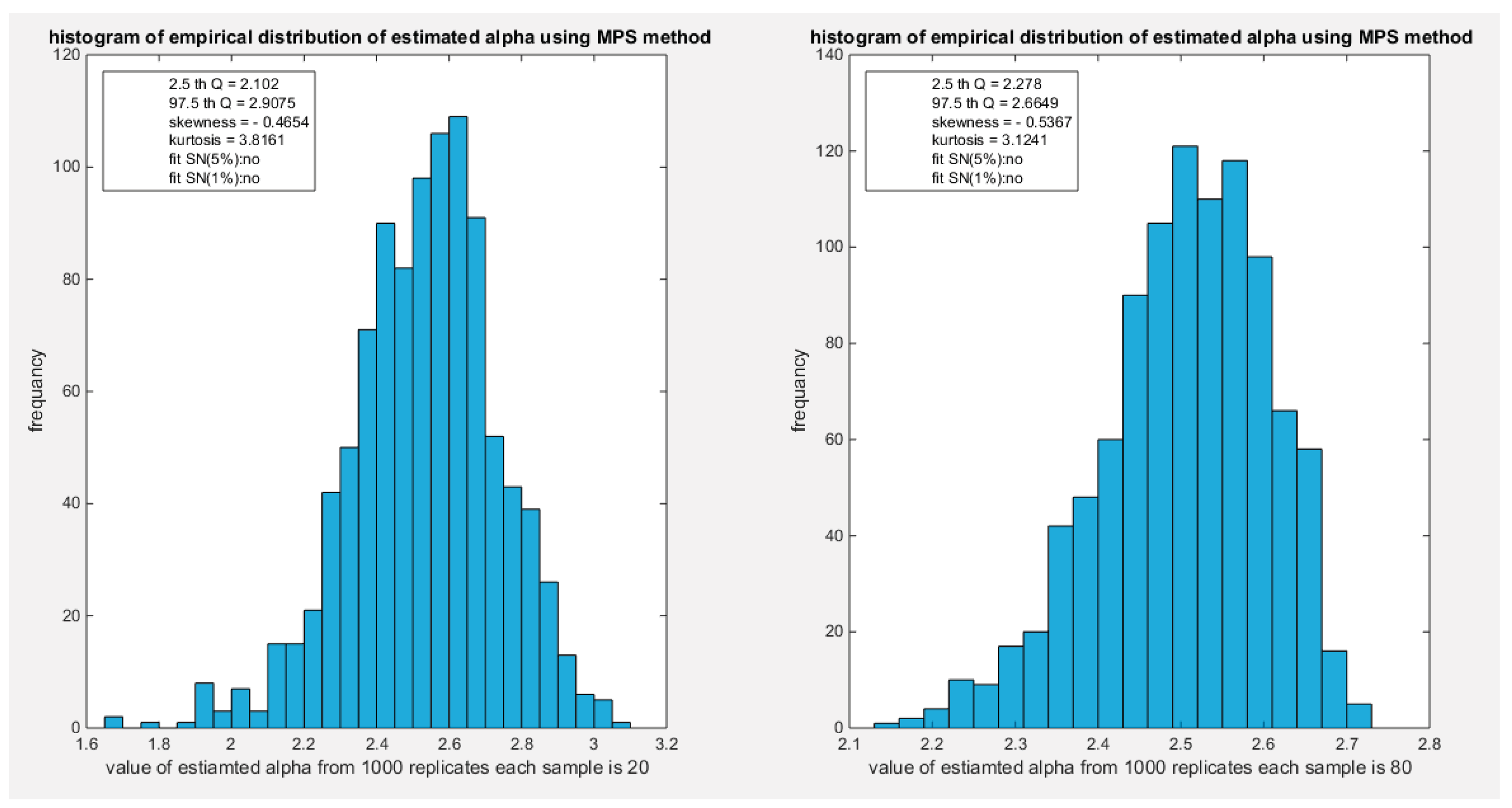 Preprints 165101 g064