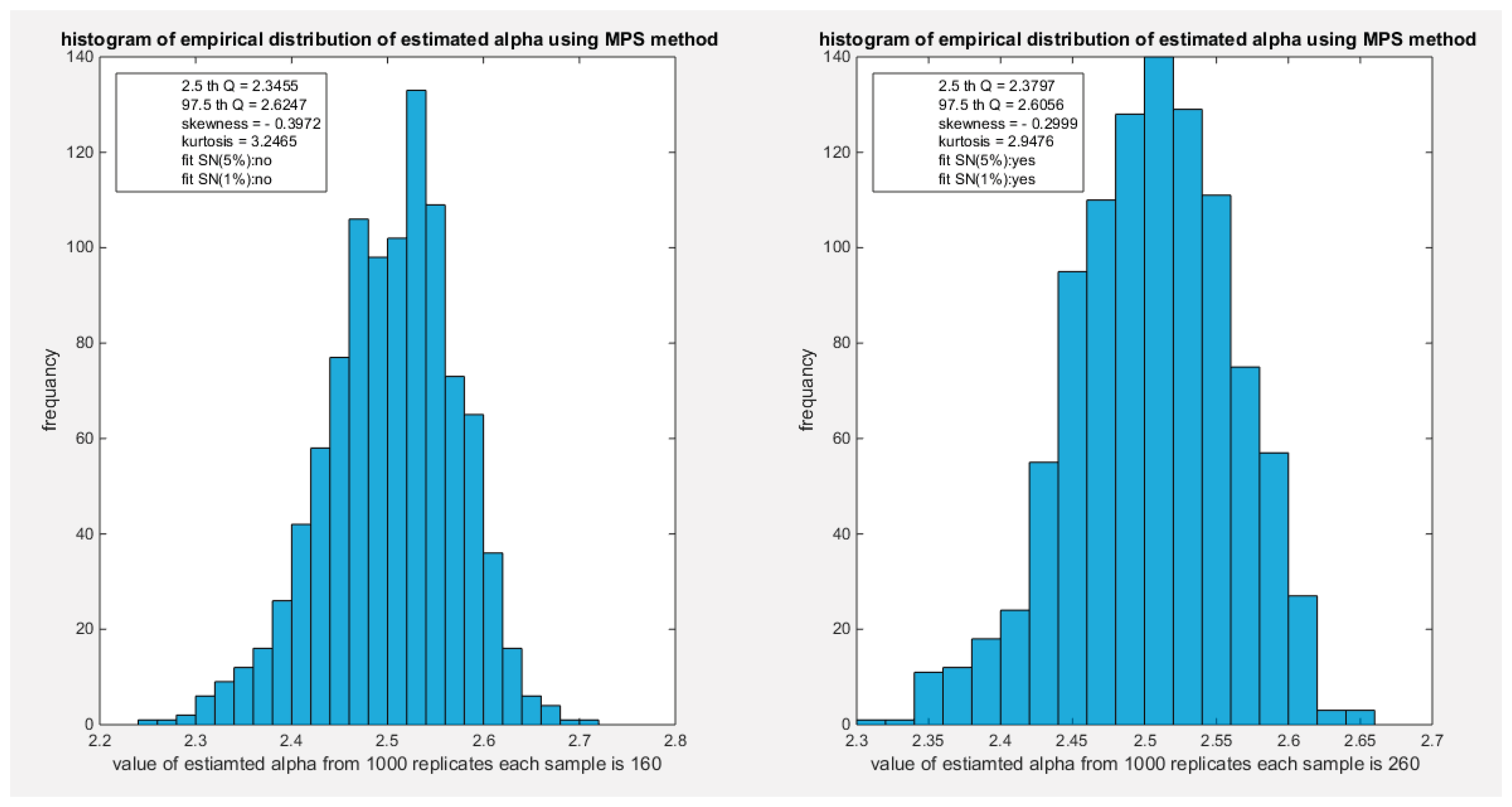 Preprints 165101 g065