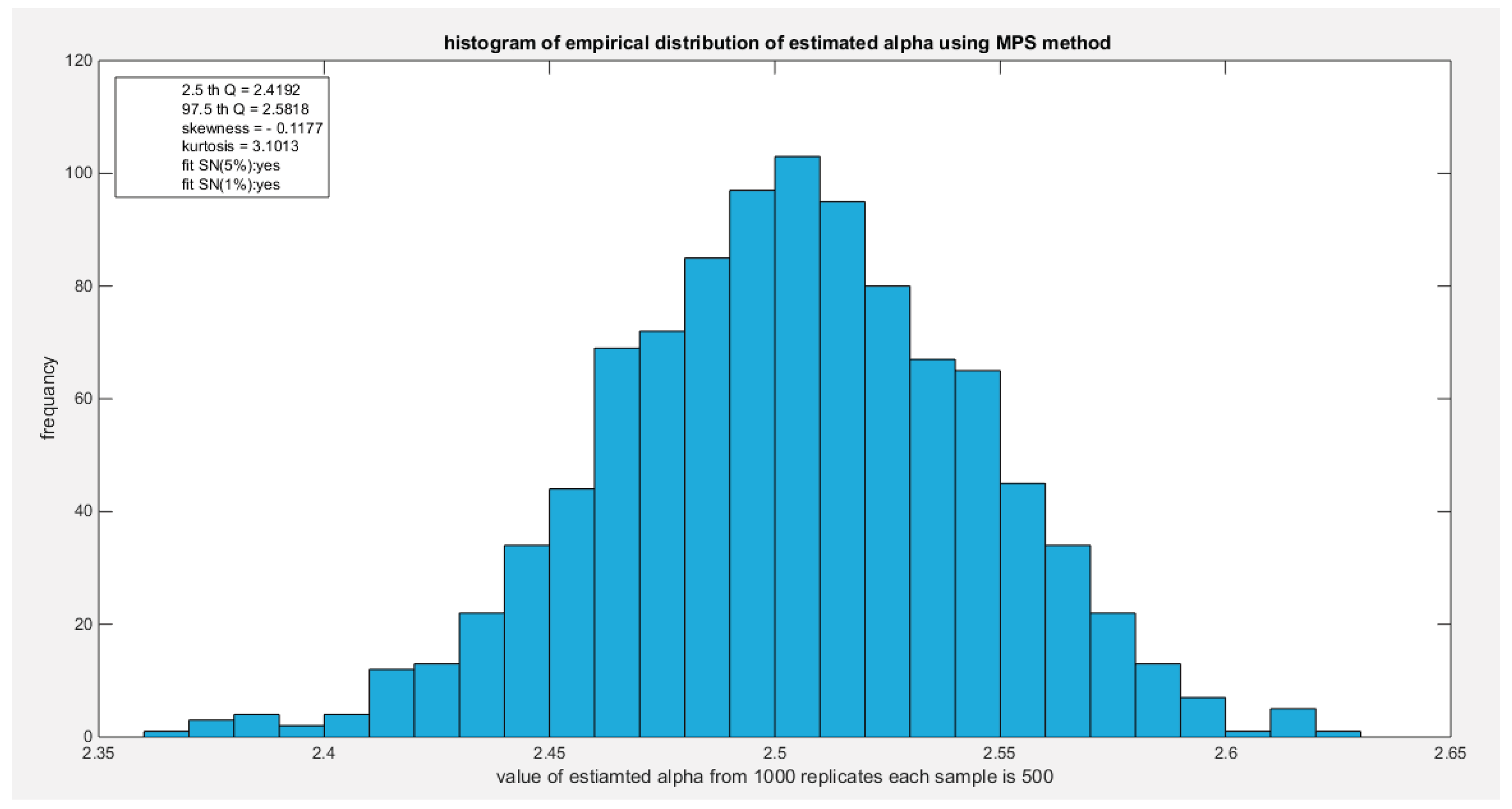 Preprints 165101 g066