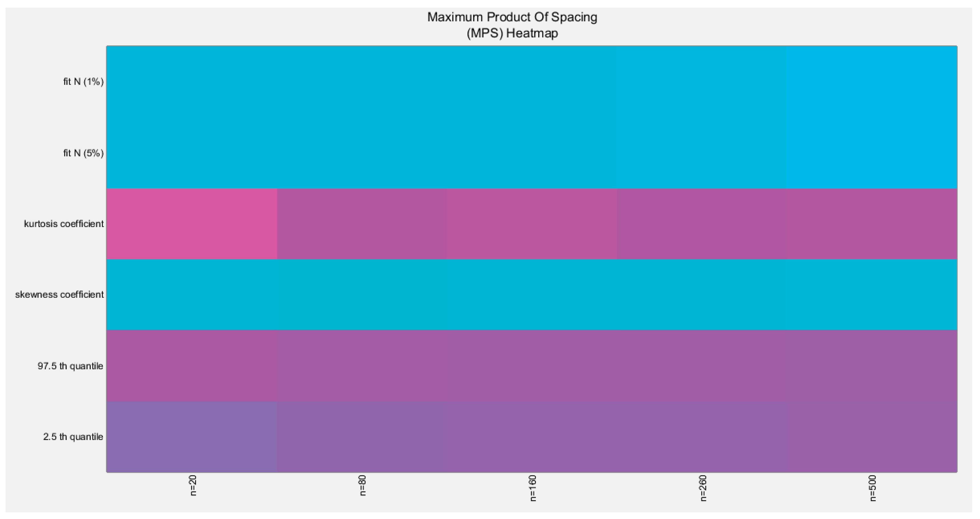 Preprints 165101 g067