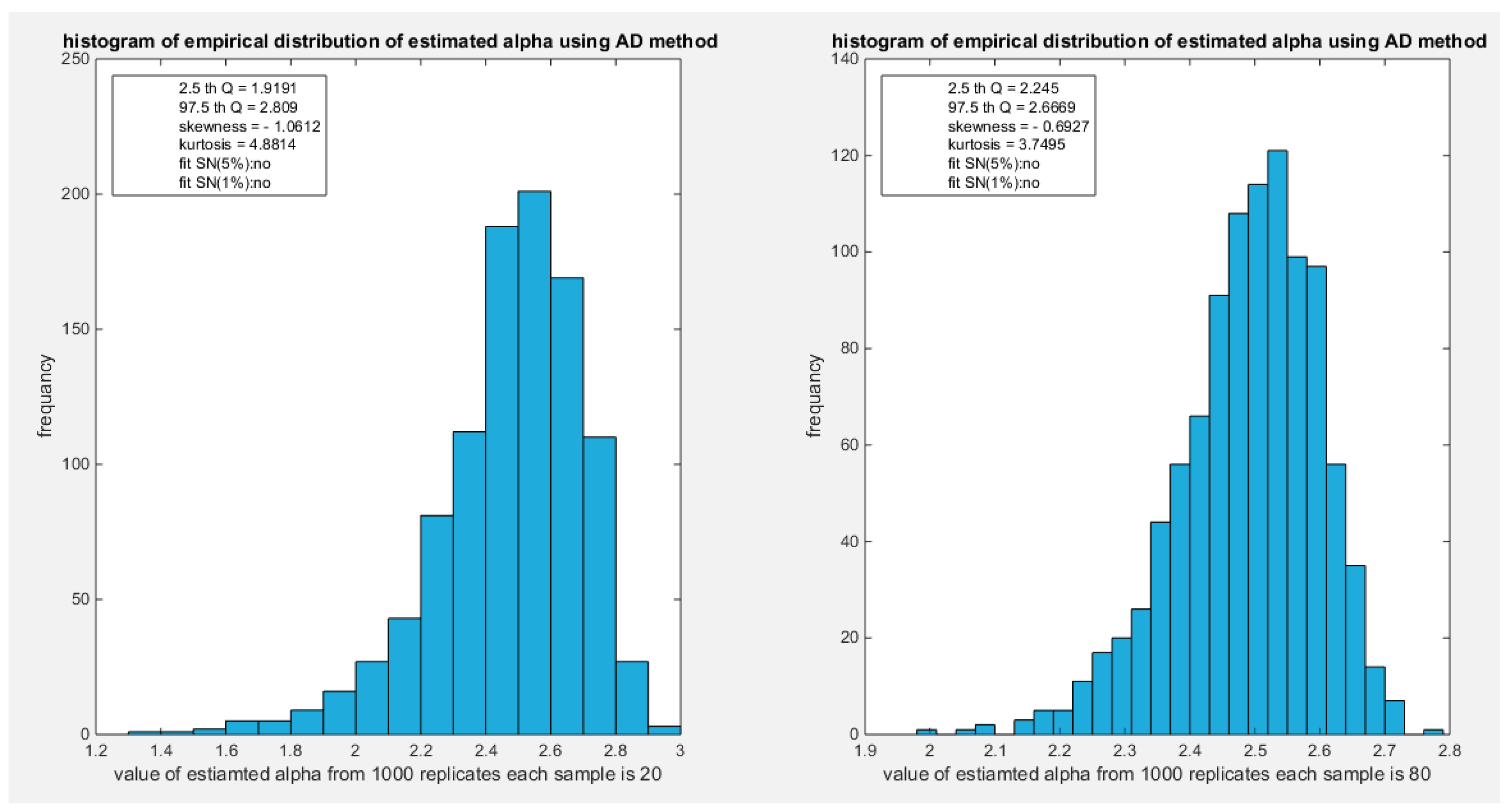 Preprints 165101 g068