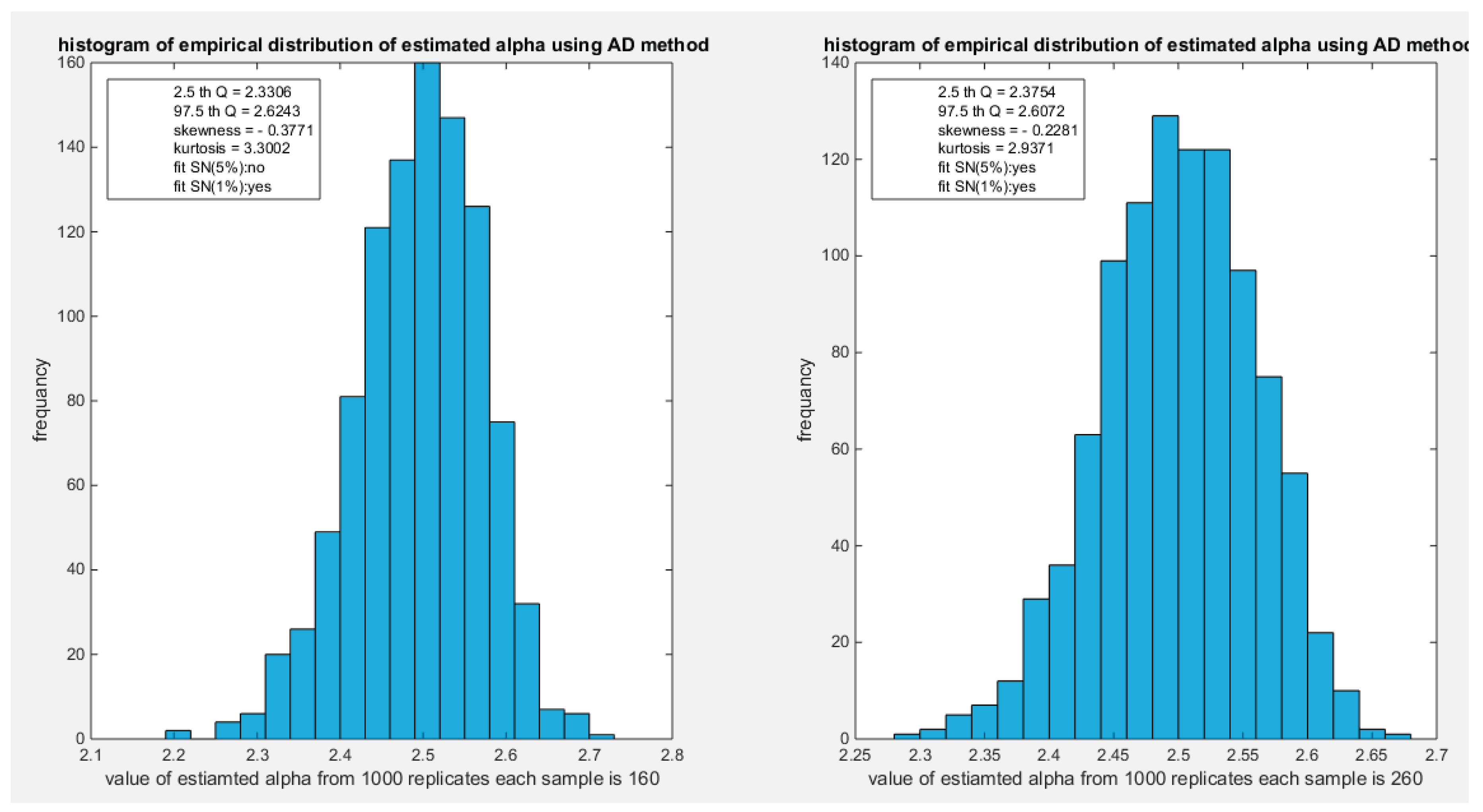 Preprints 165101 g069