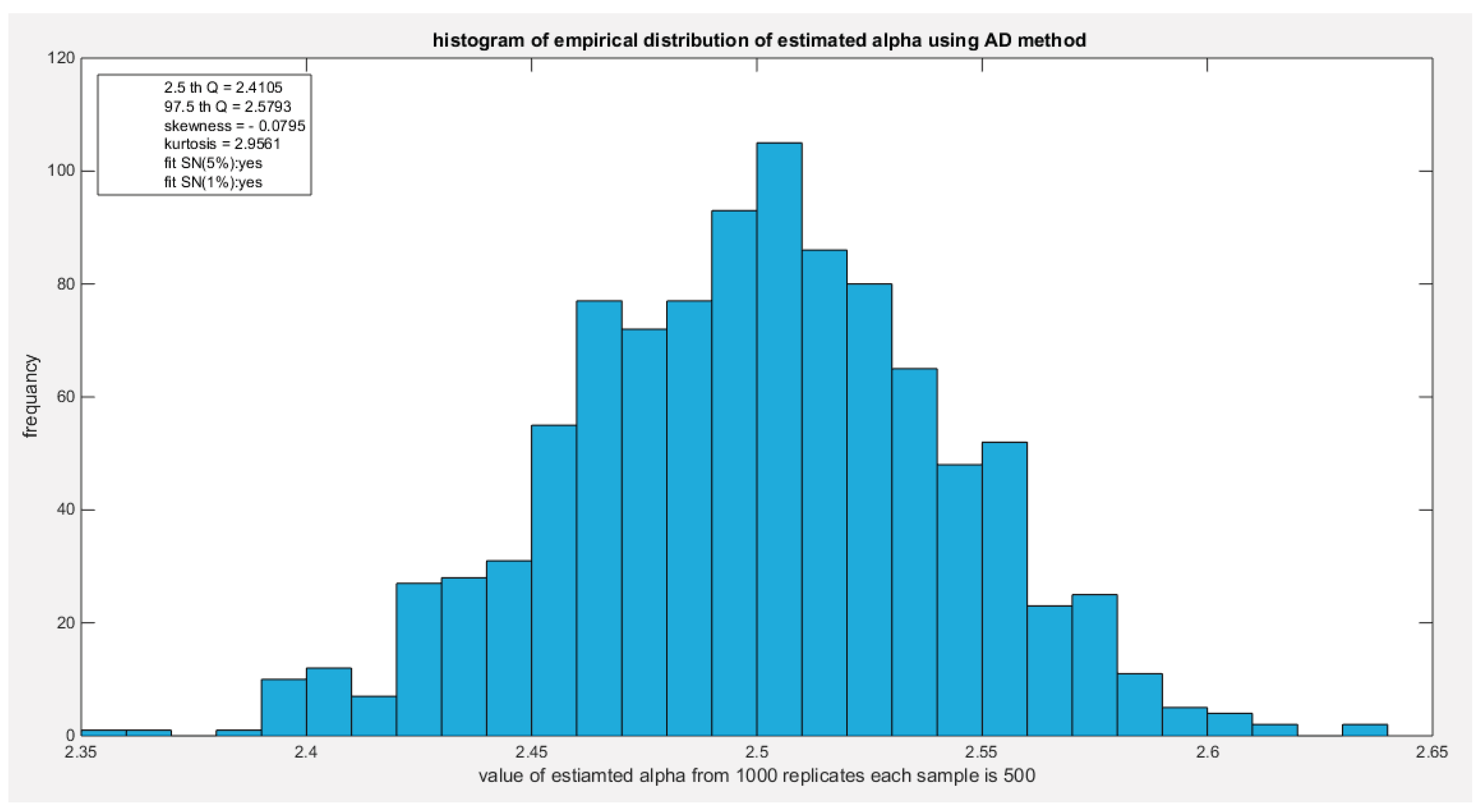 Preprints 165101 g070