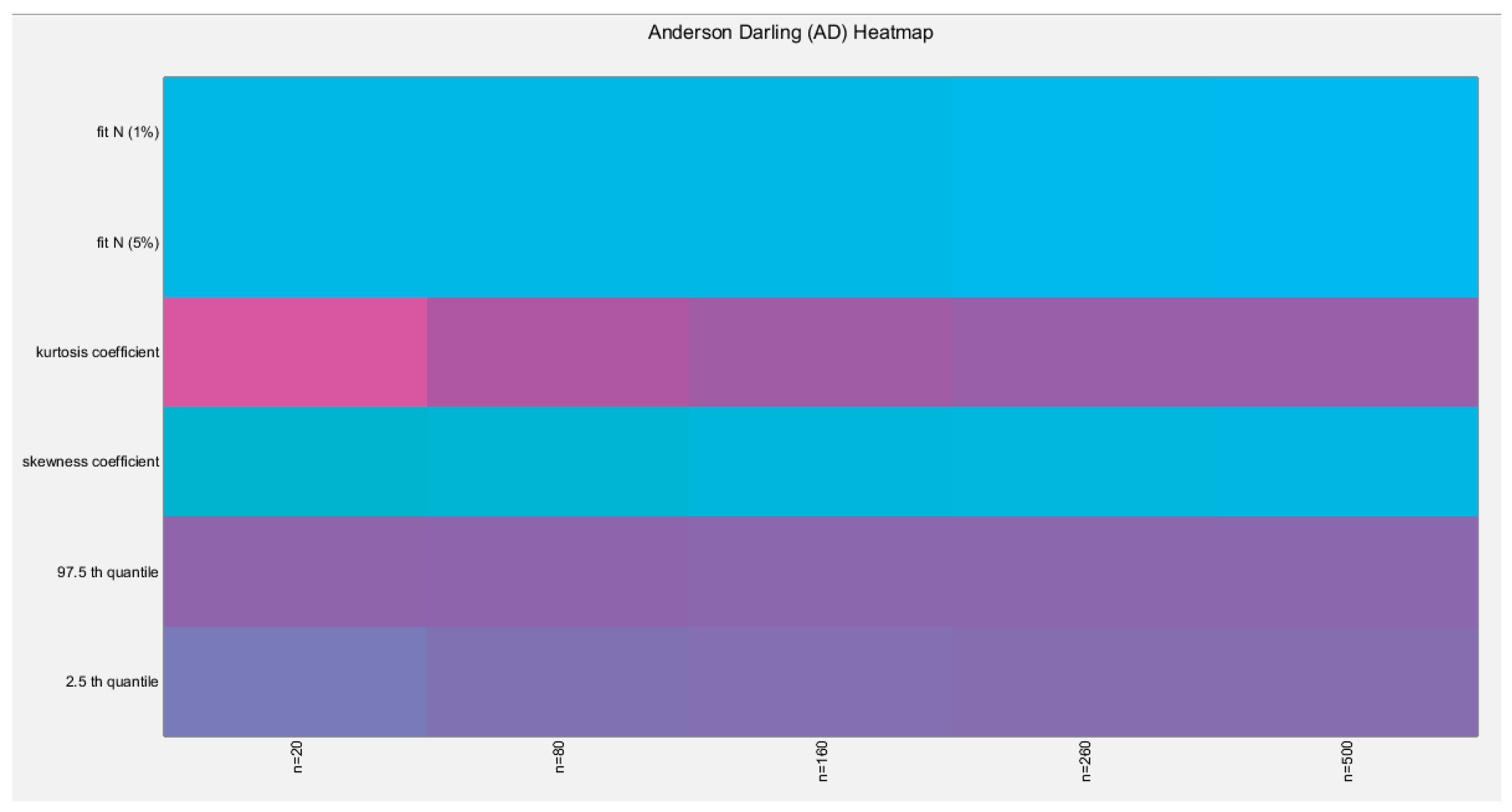 Preprints 165101 g071