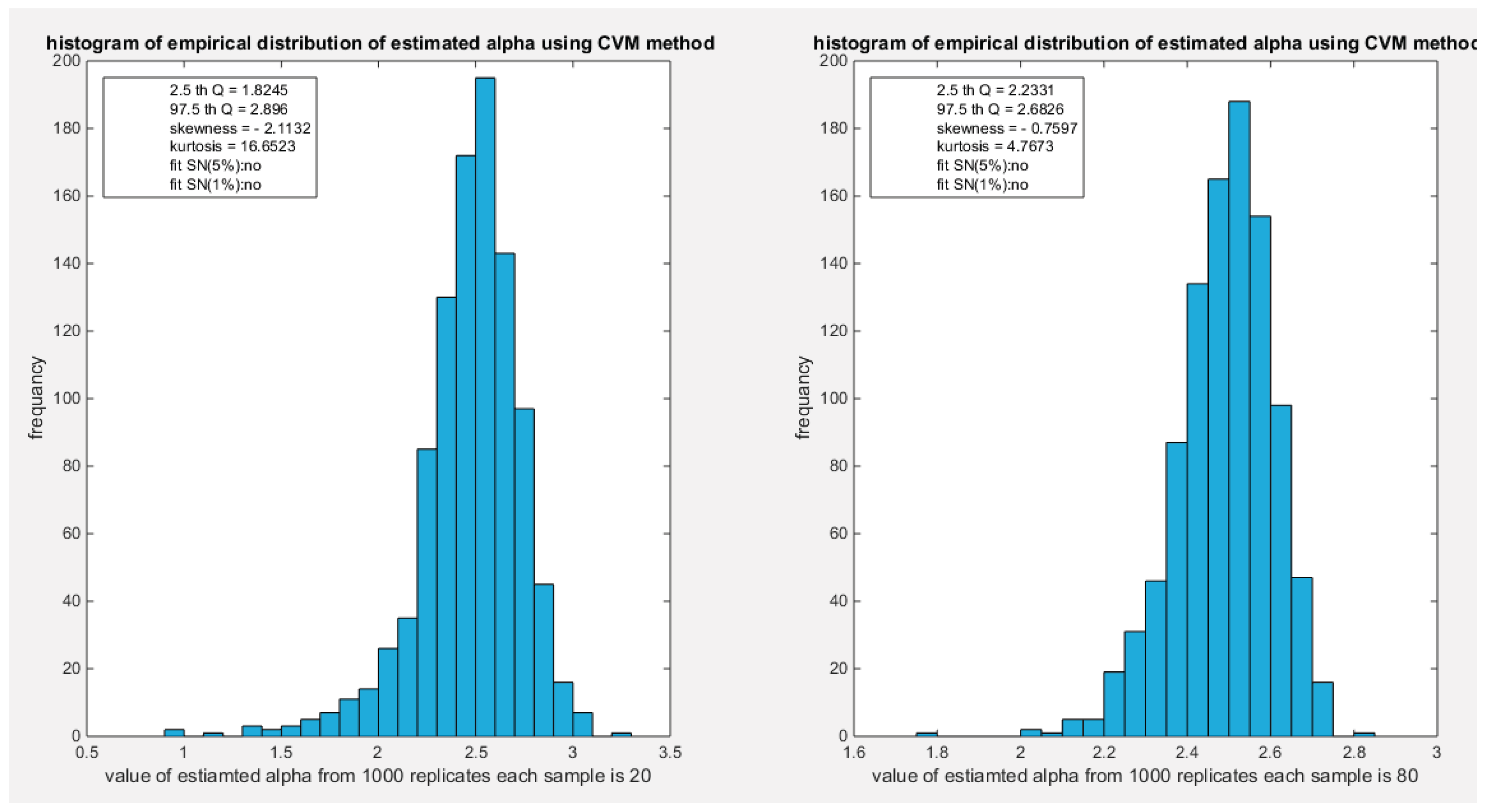 Preprints 165101 g072