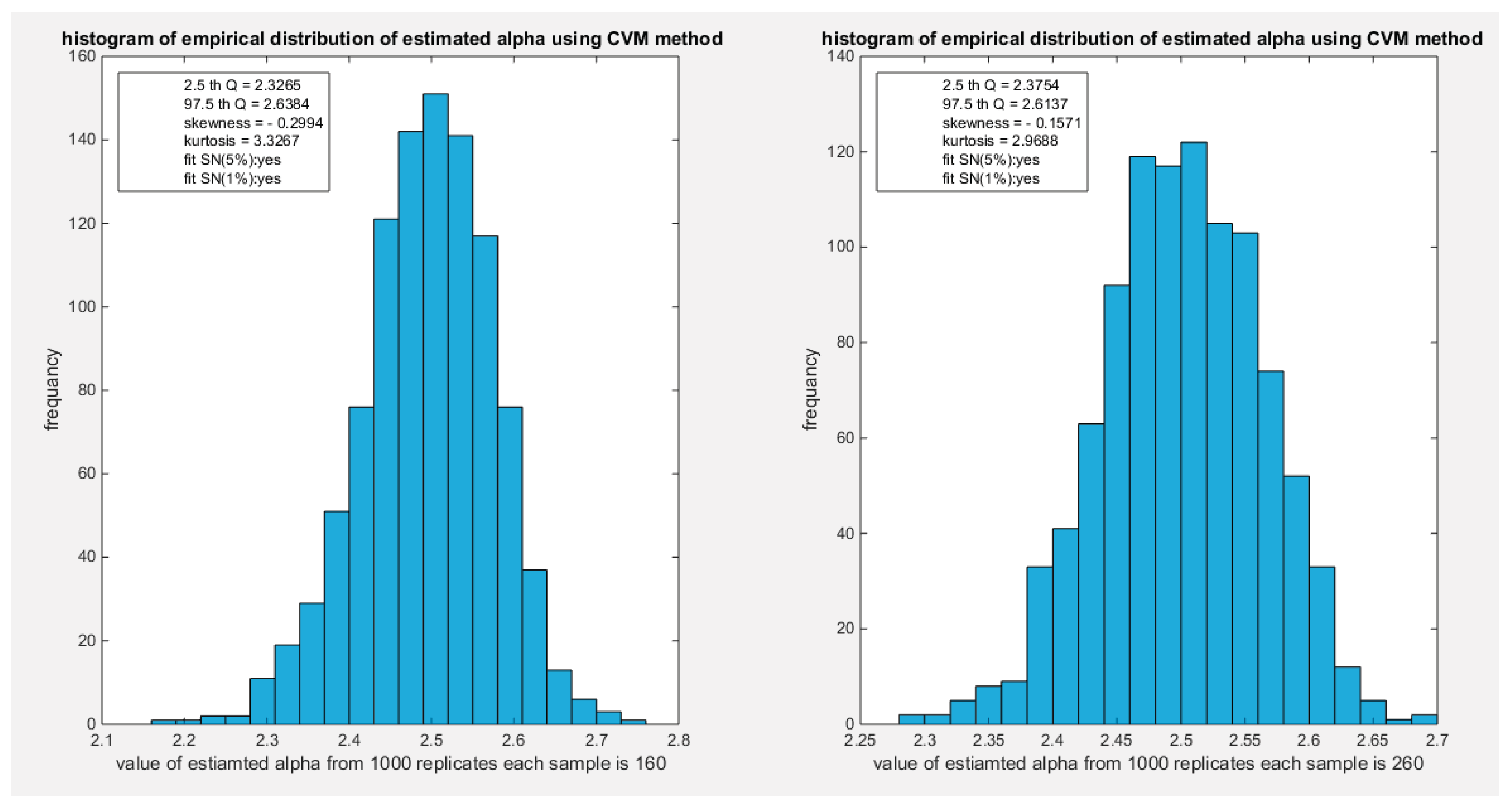 Preprints 165101 g073