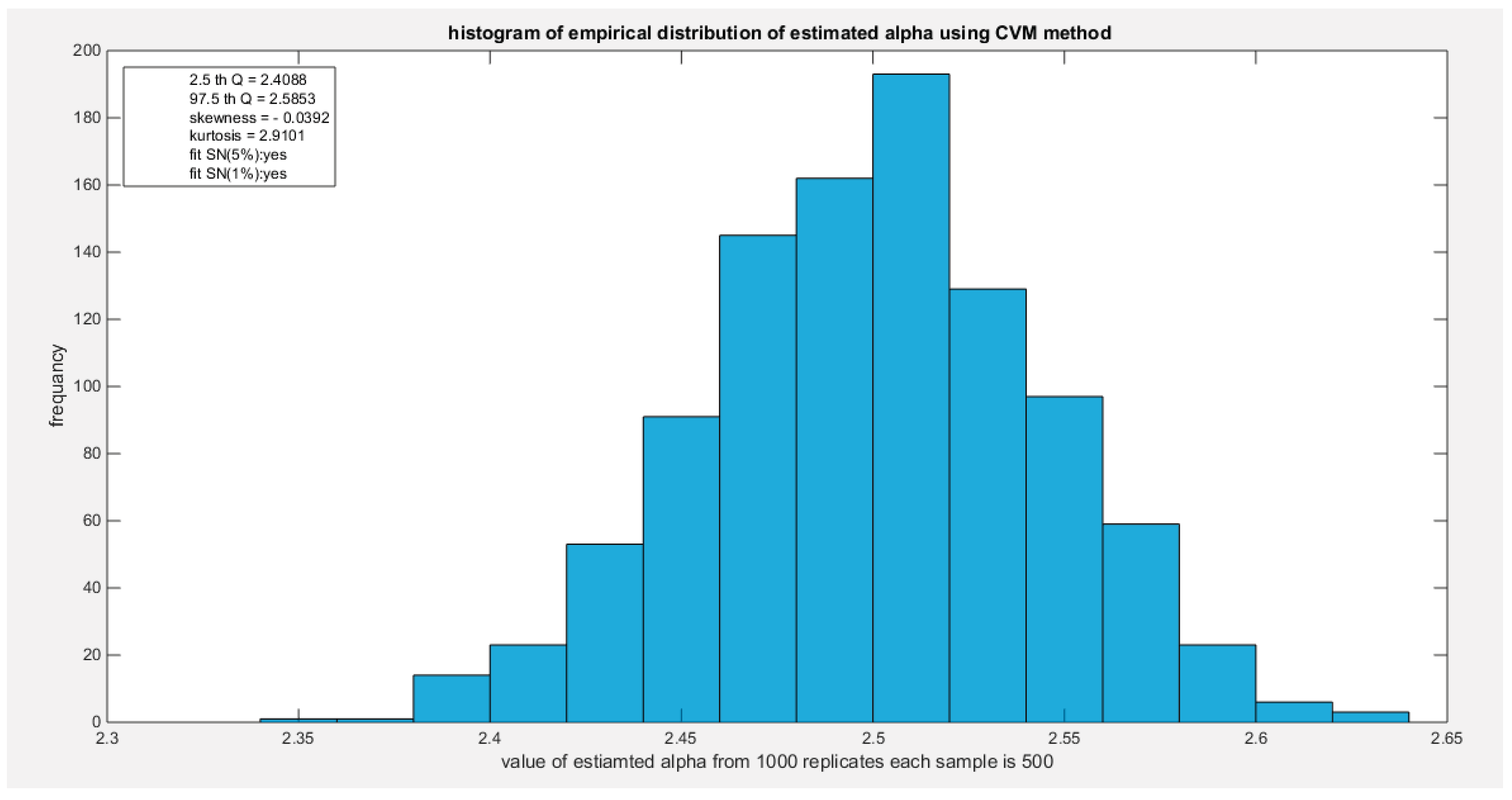 Preprints 165101 g074