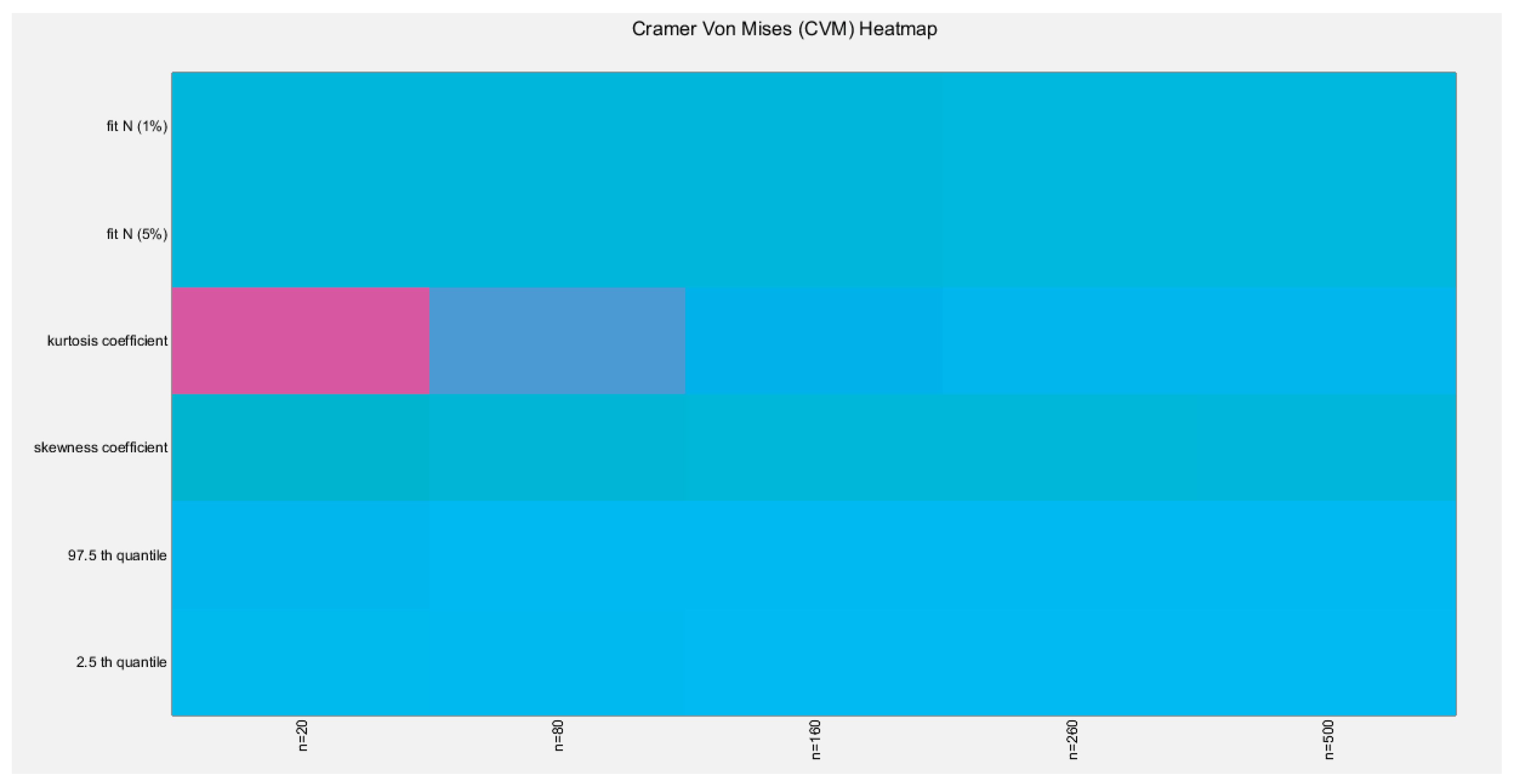 Preprints 165101 g075