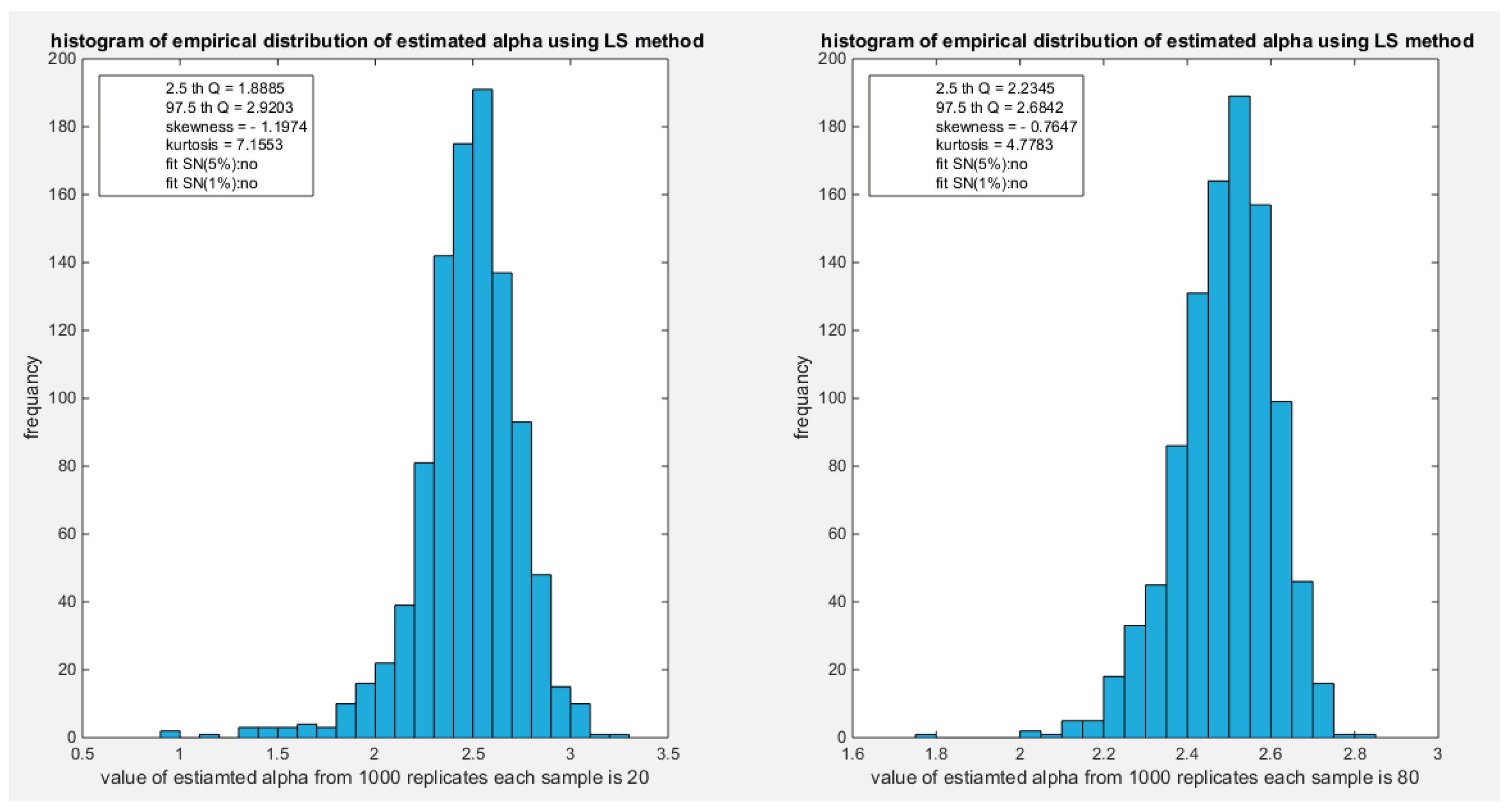 Preprints 165101 g076