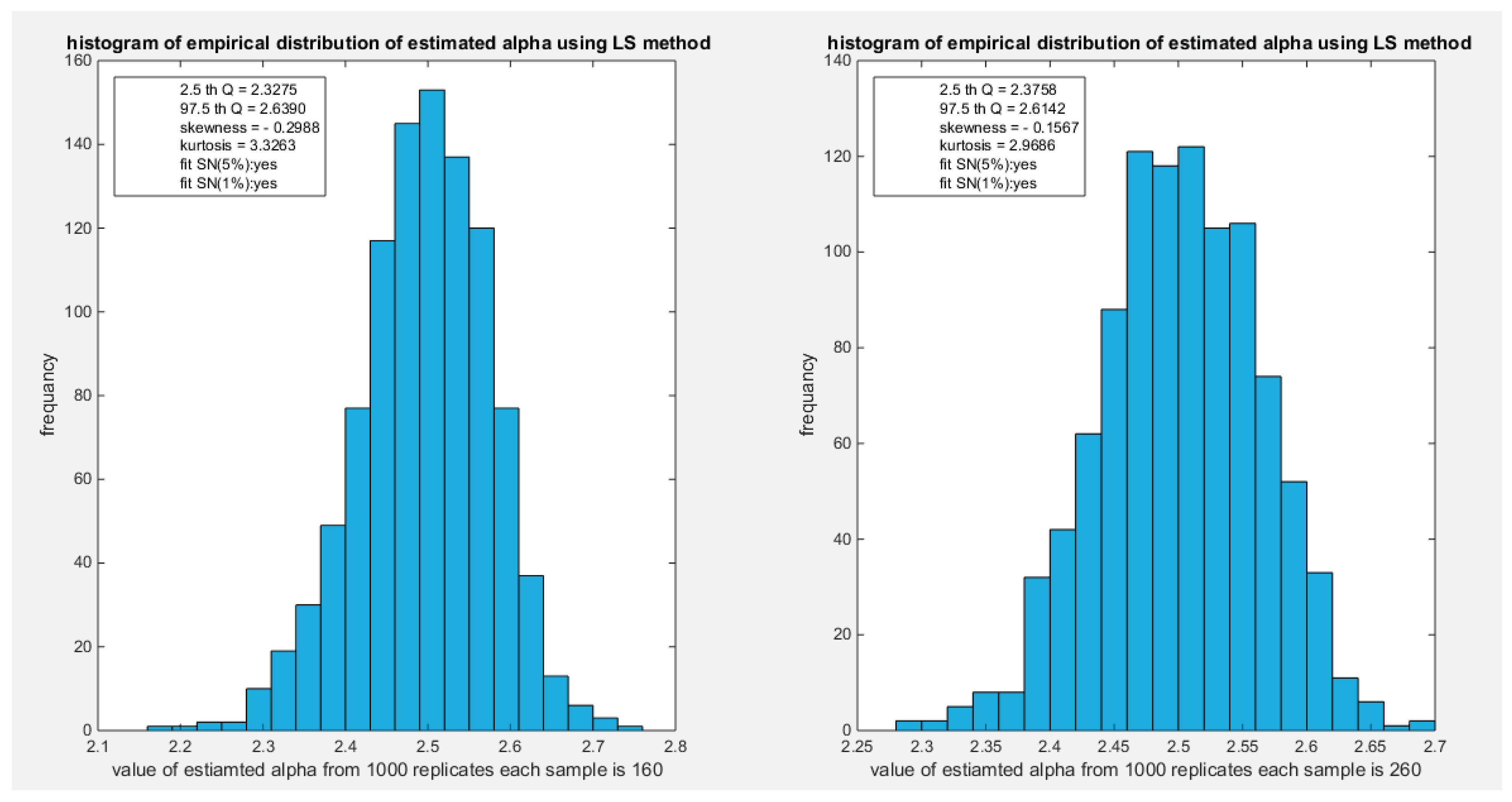 Preprints 165101 g077