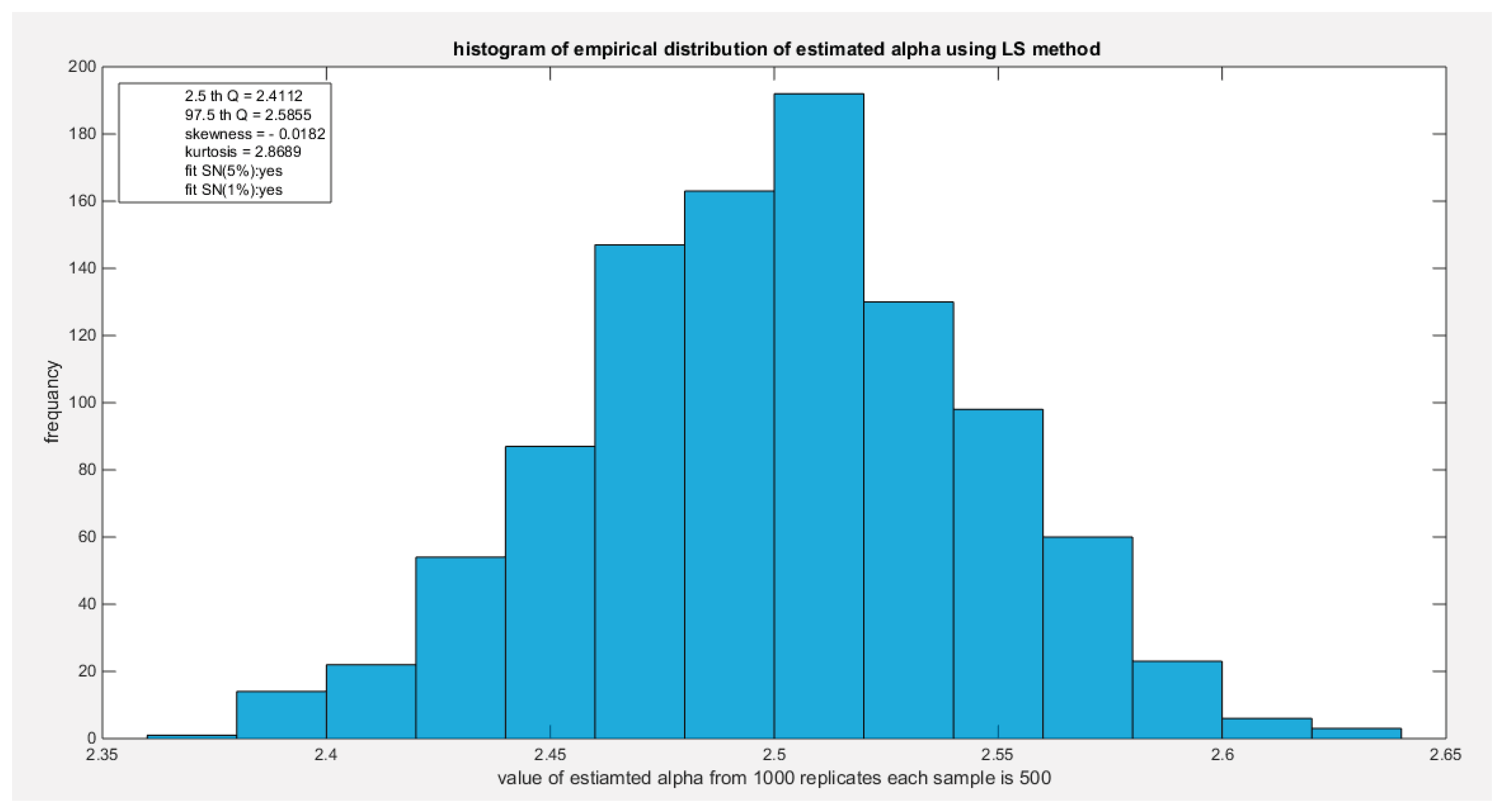 Preprints 165101 g078