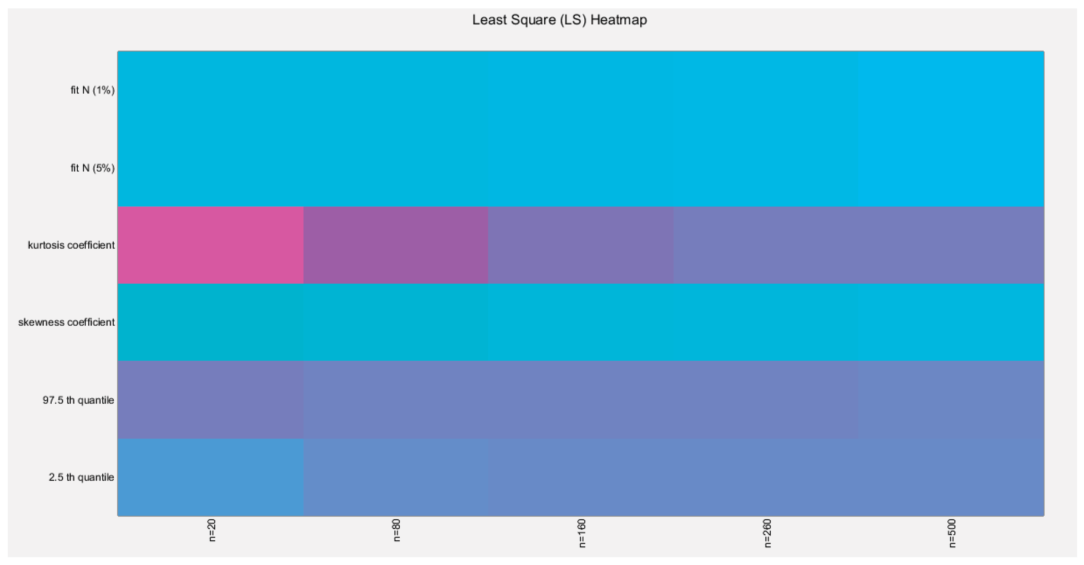 Preprints 165101 g079