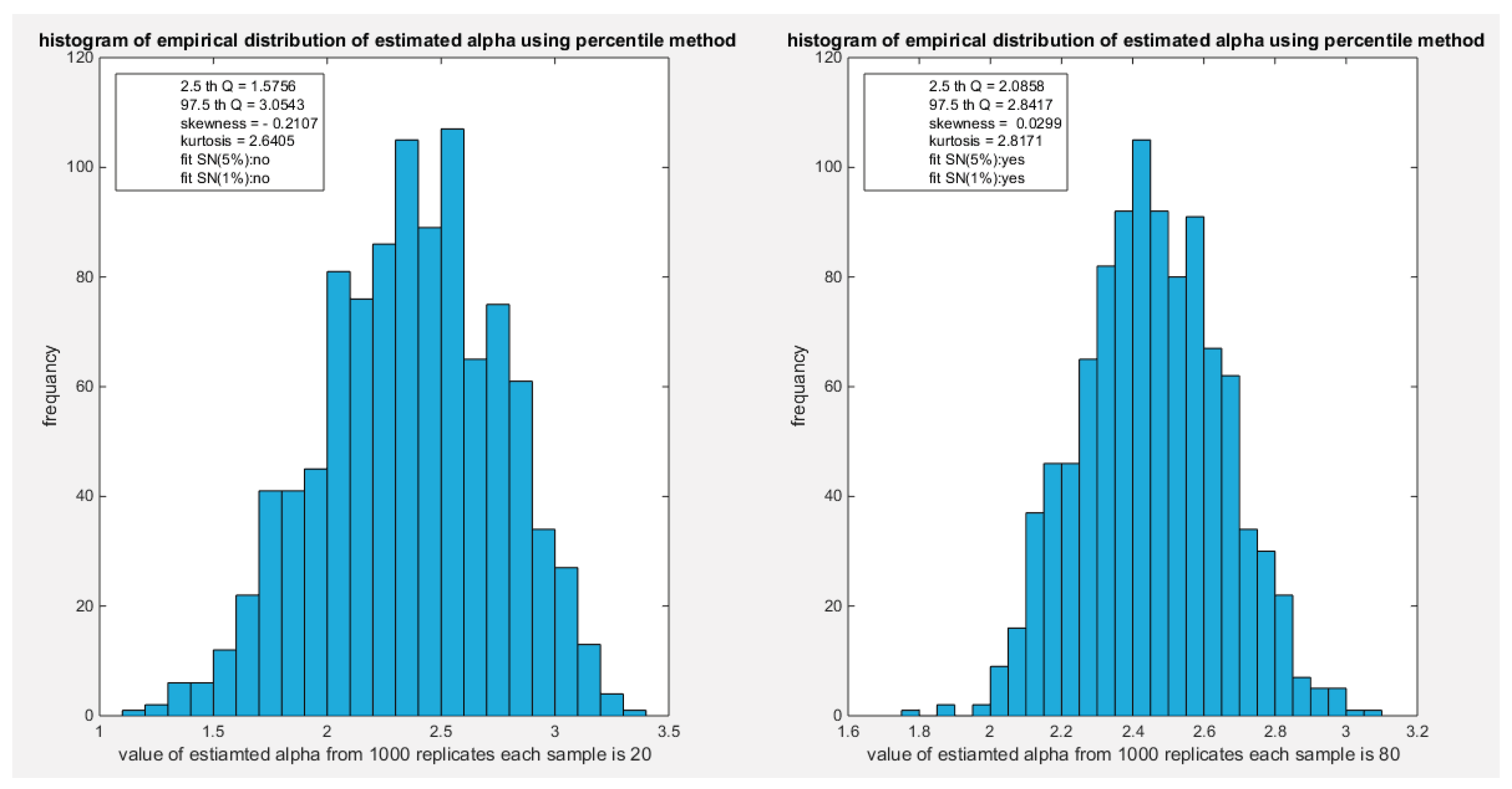 Preprints 165101 g080