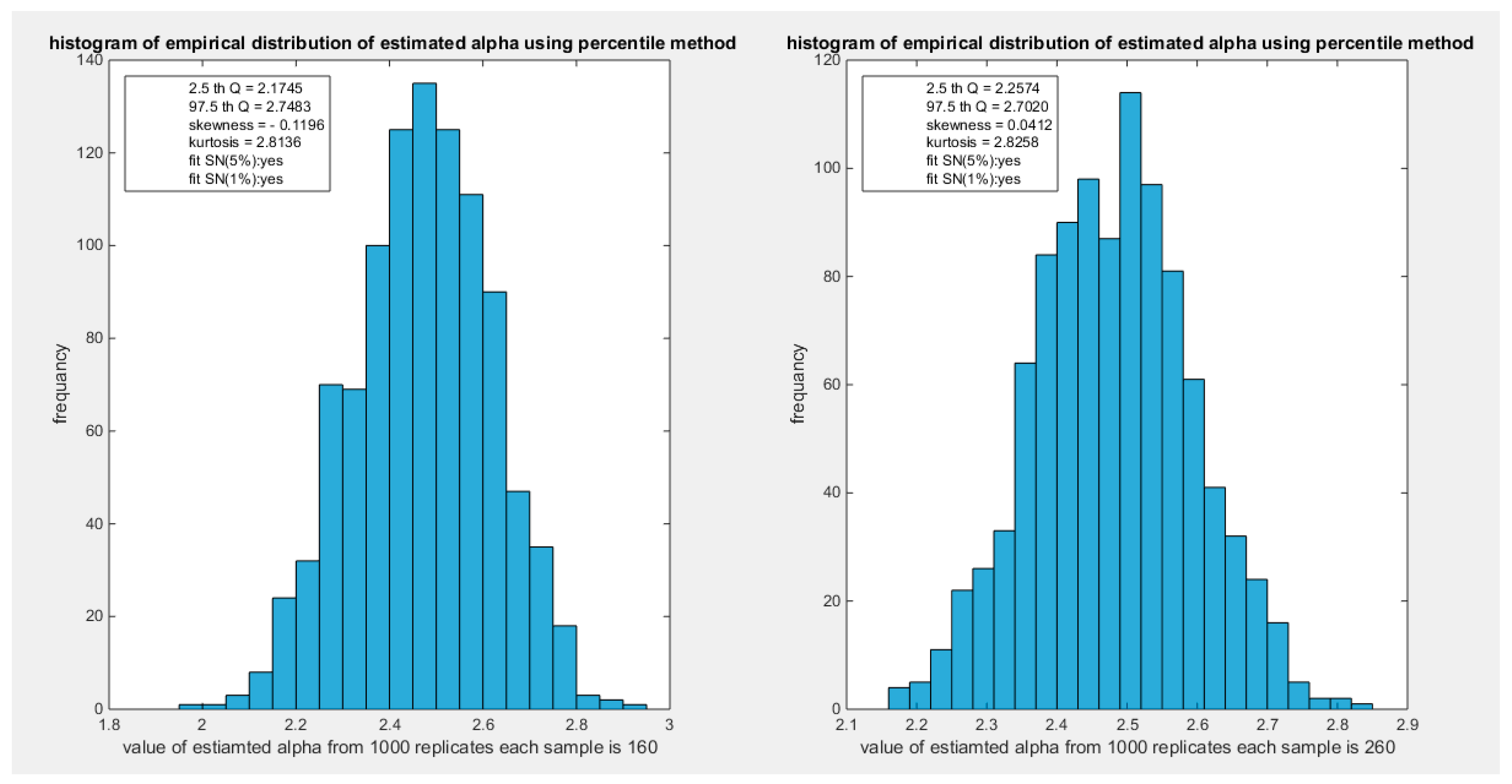 Preprints 165101 g081