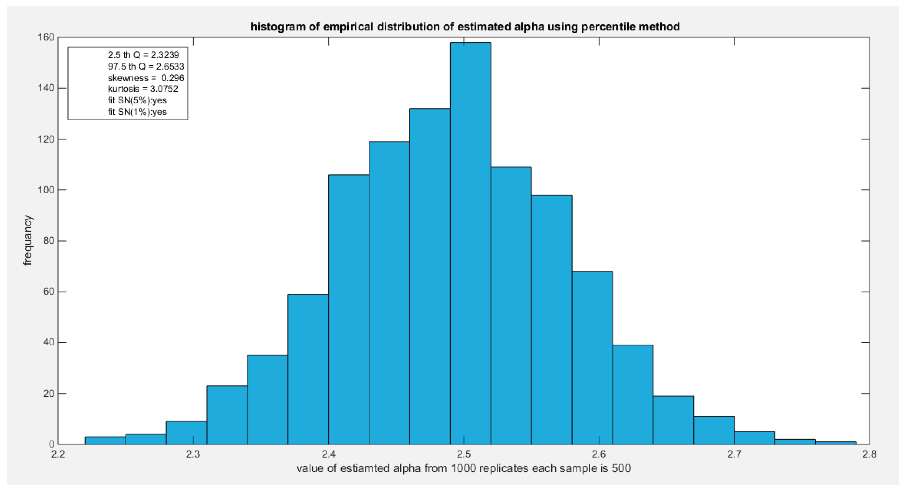 Preprints 165101 g082