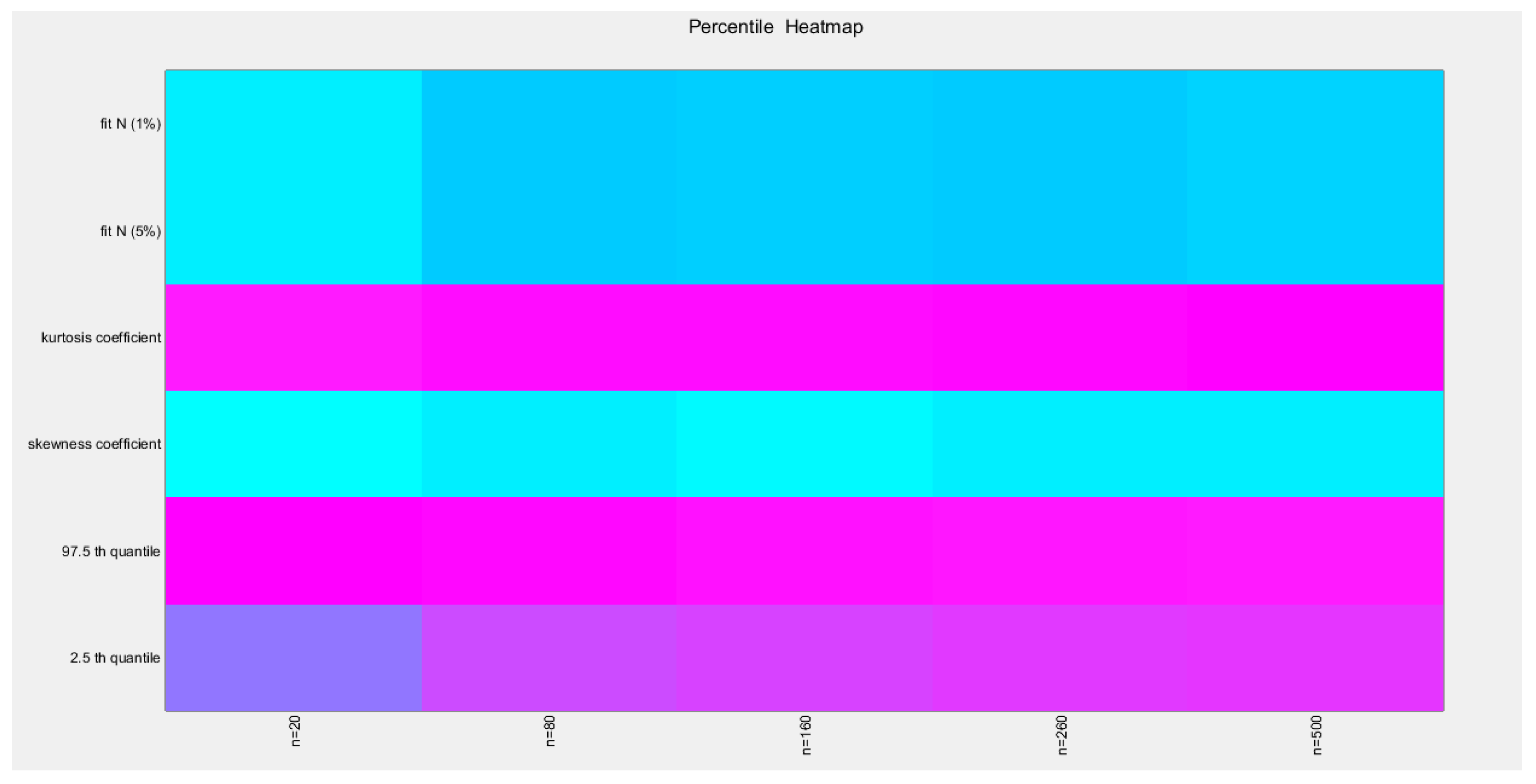 Preprints 165101 g083
