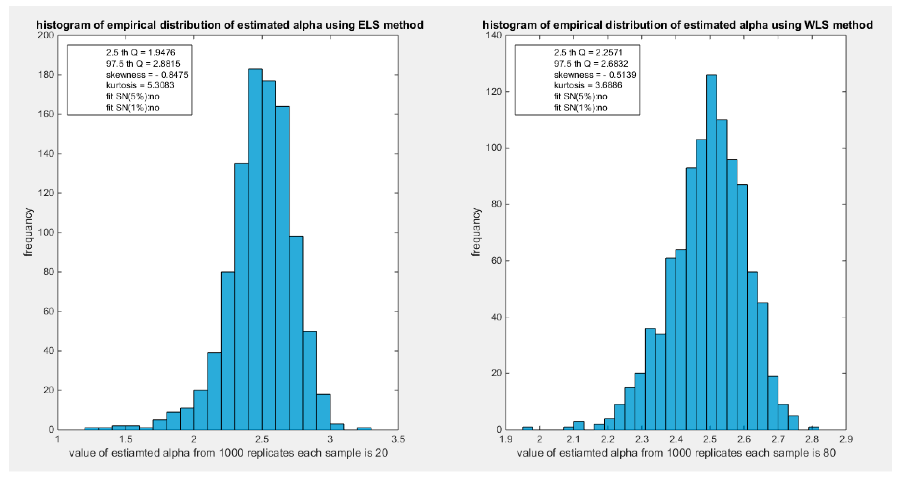 Preprints 165101 g084