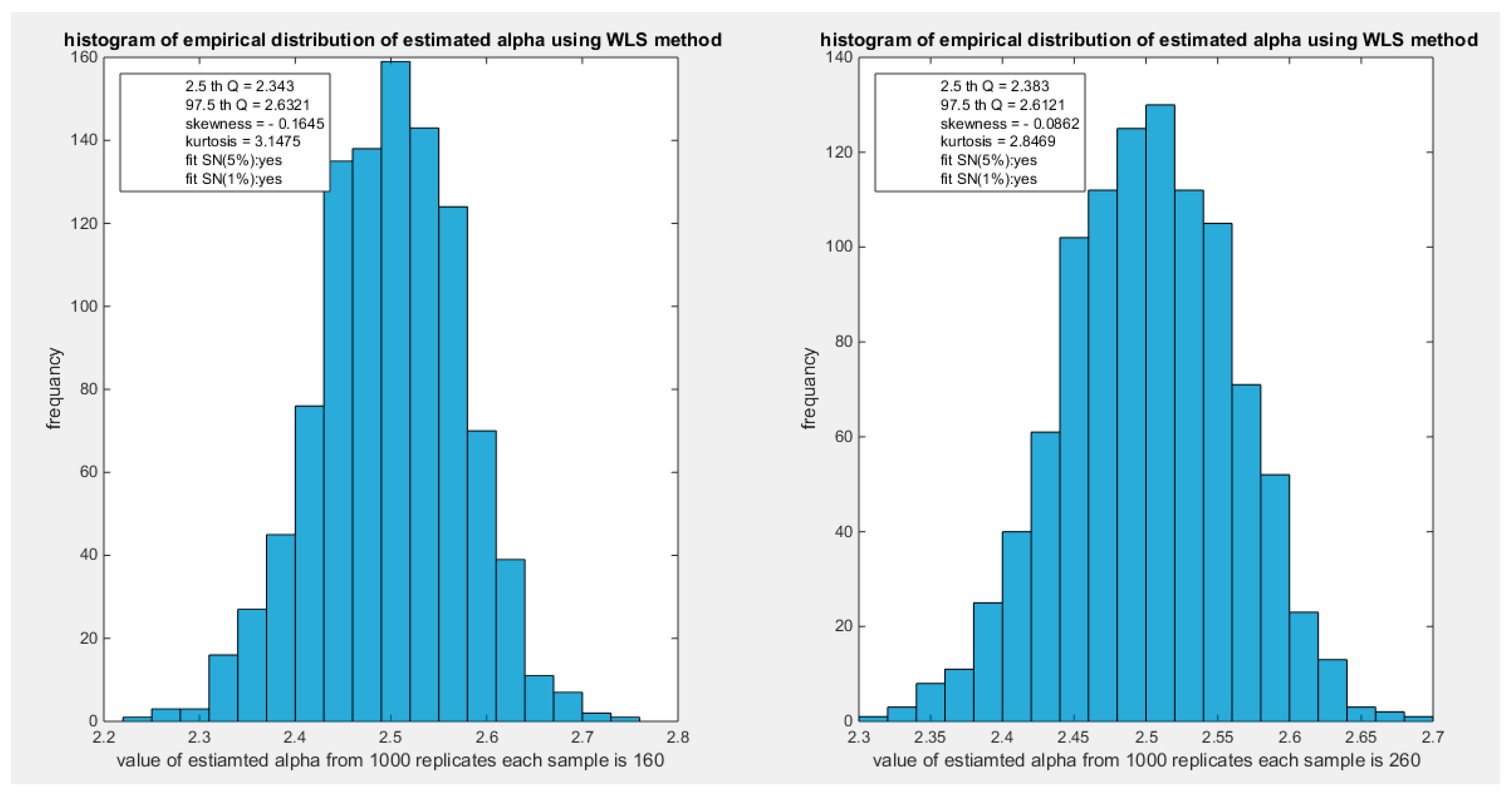 Preprints 165101 g085