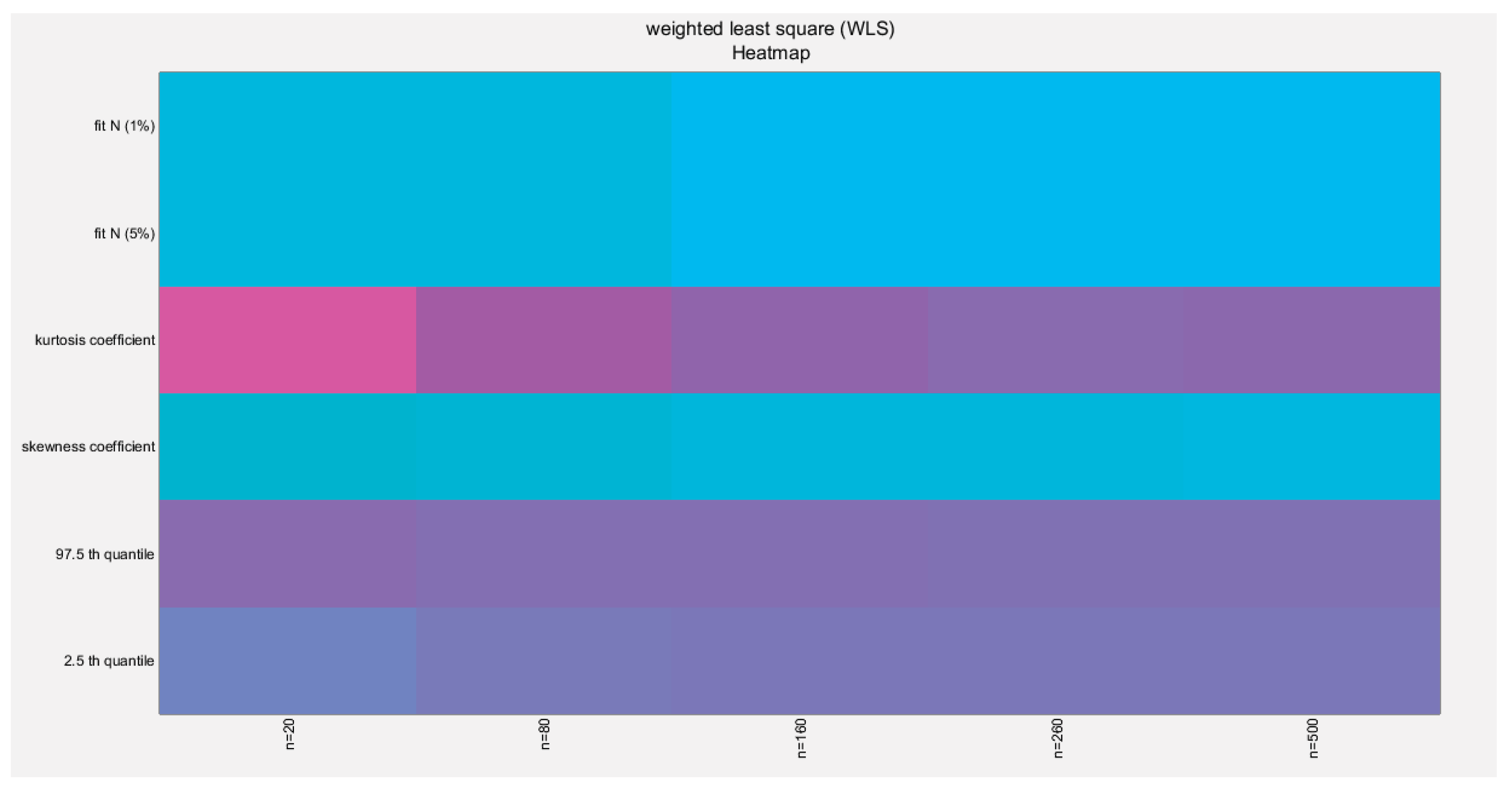 Preprints 165101 g087