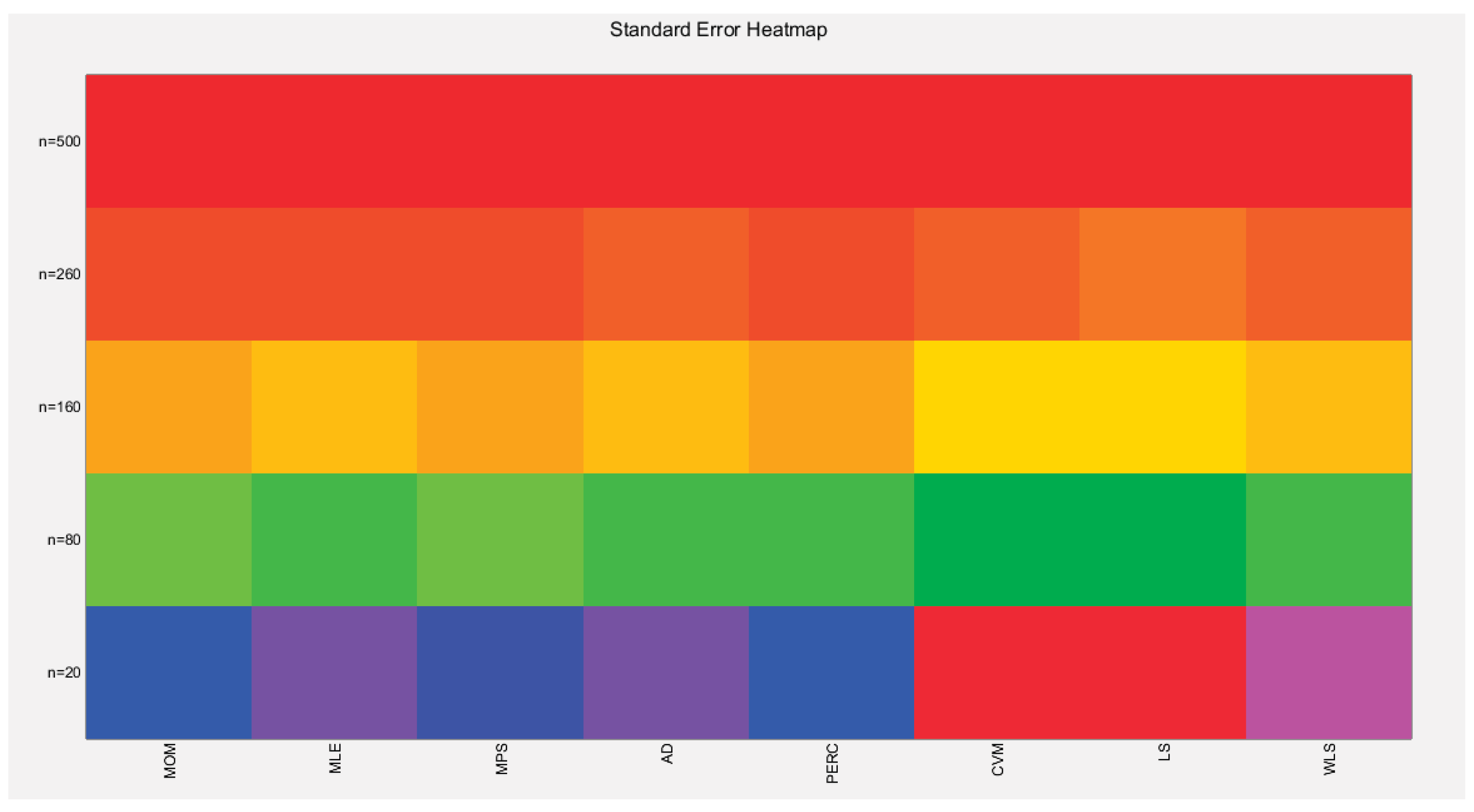 Preprints 165101 g089