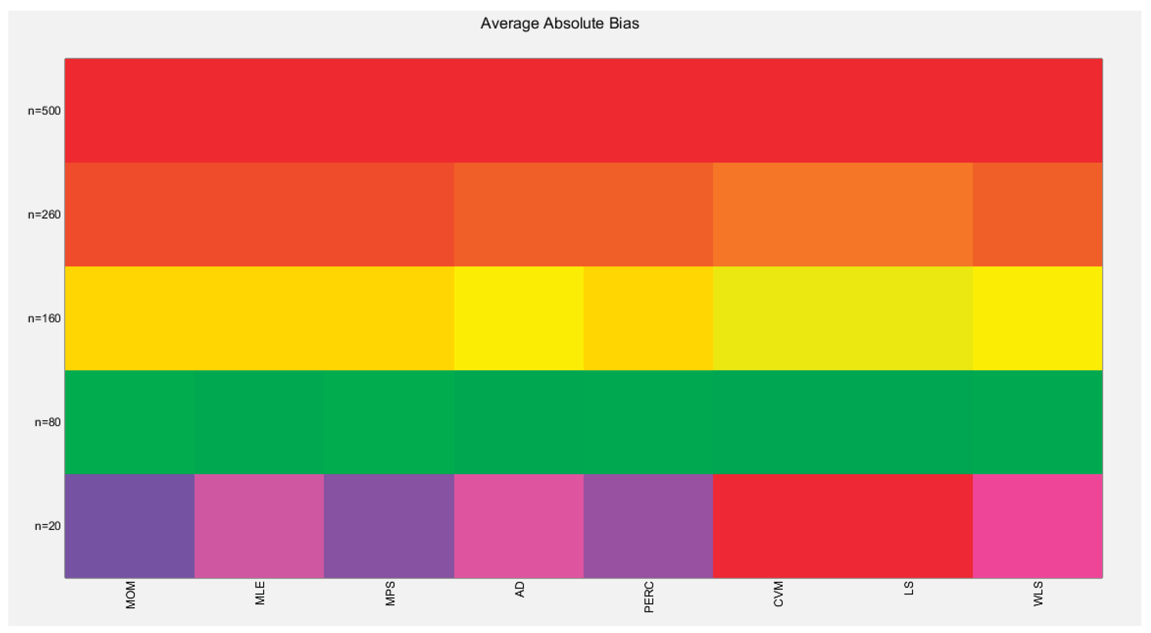 Preprints 165101 g090
