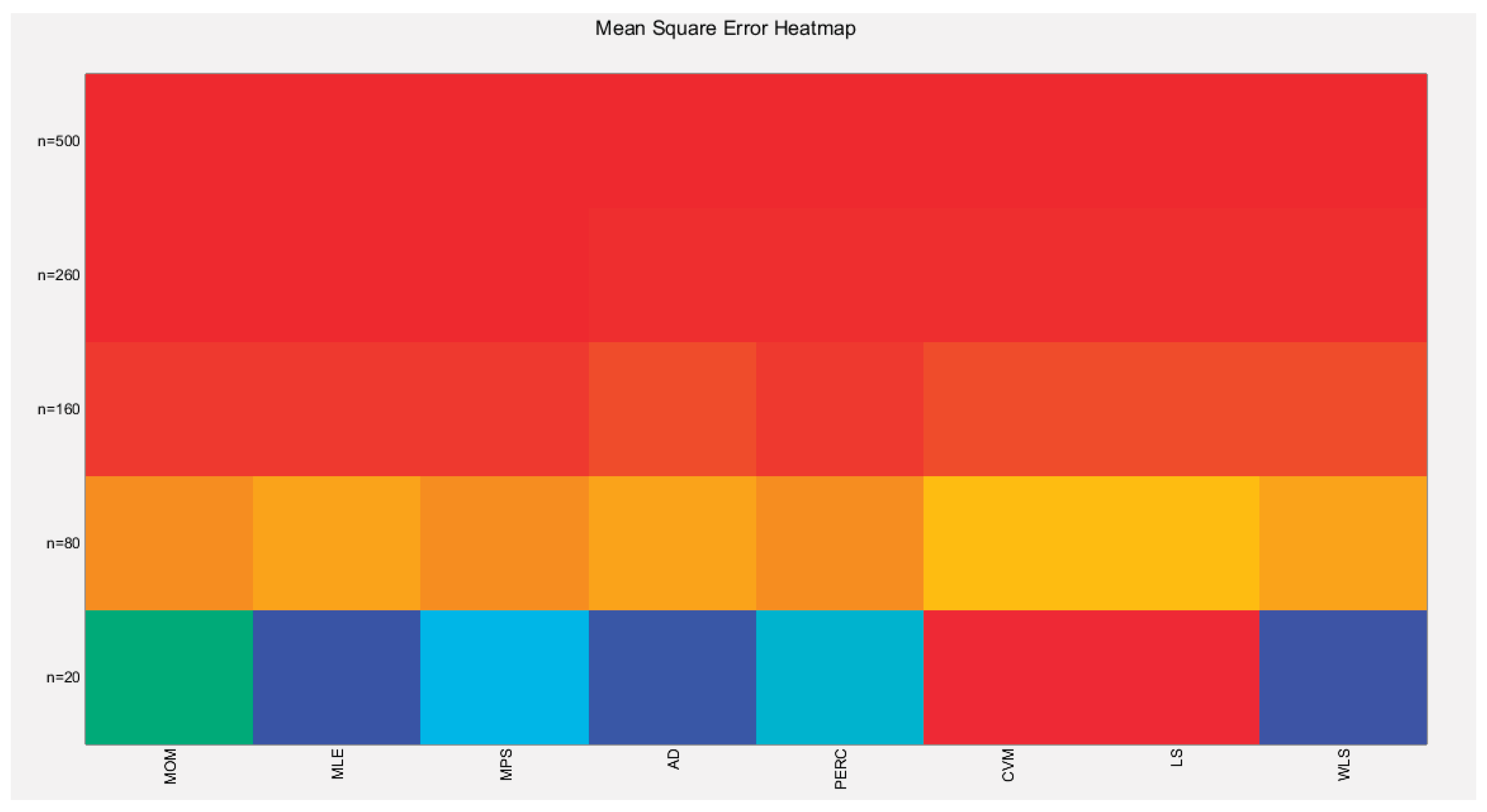Preprints 165101 g091