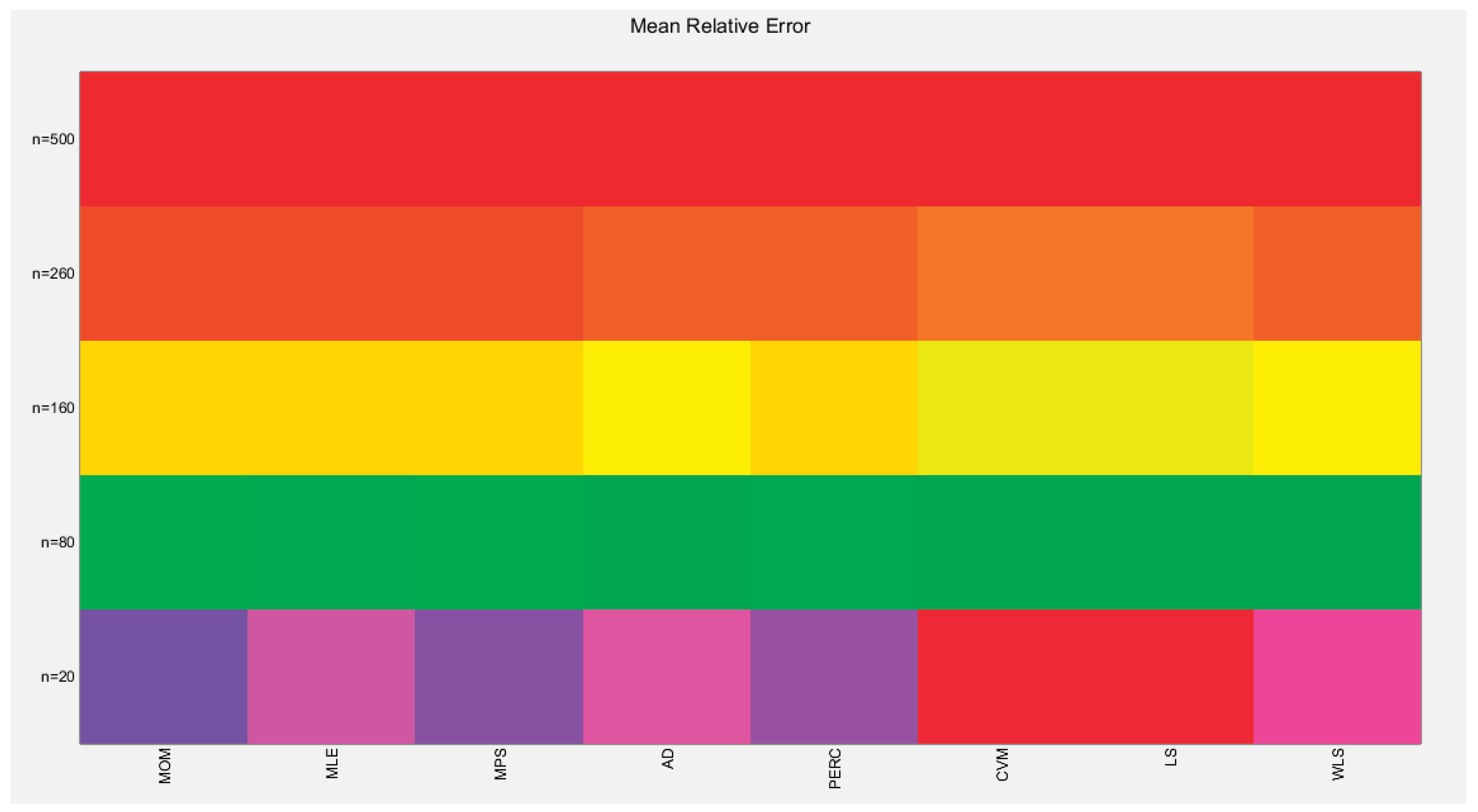Preprints 165101 g092