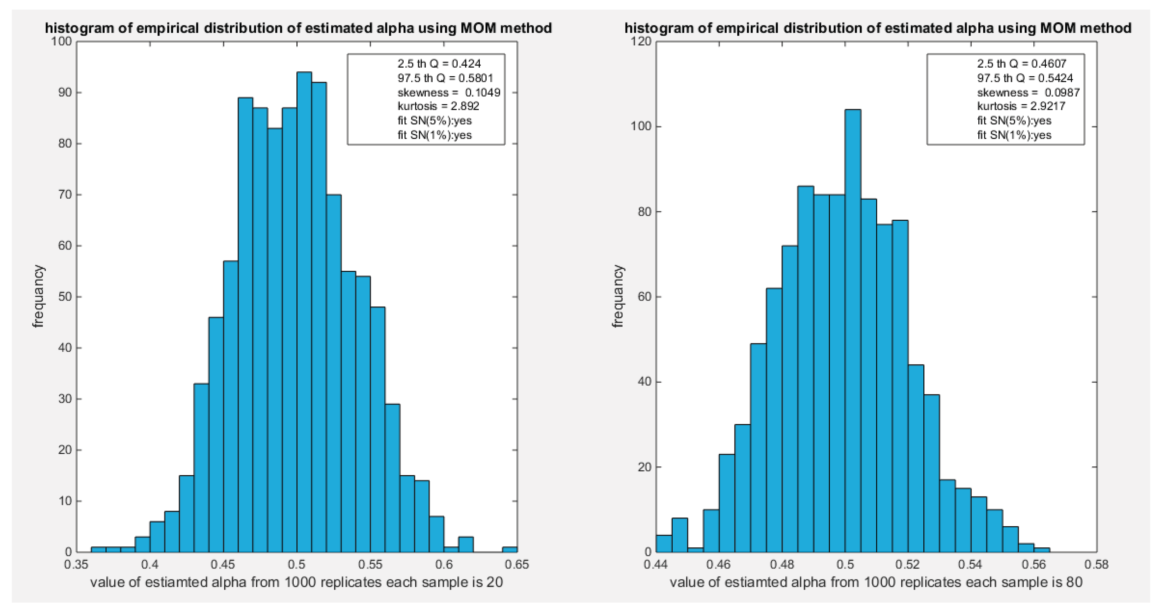 Preprints 165101 g093