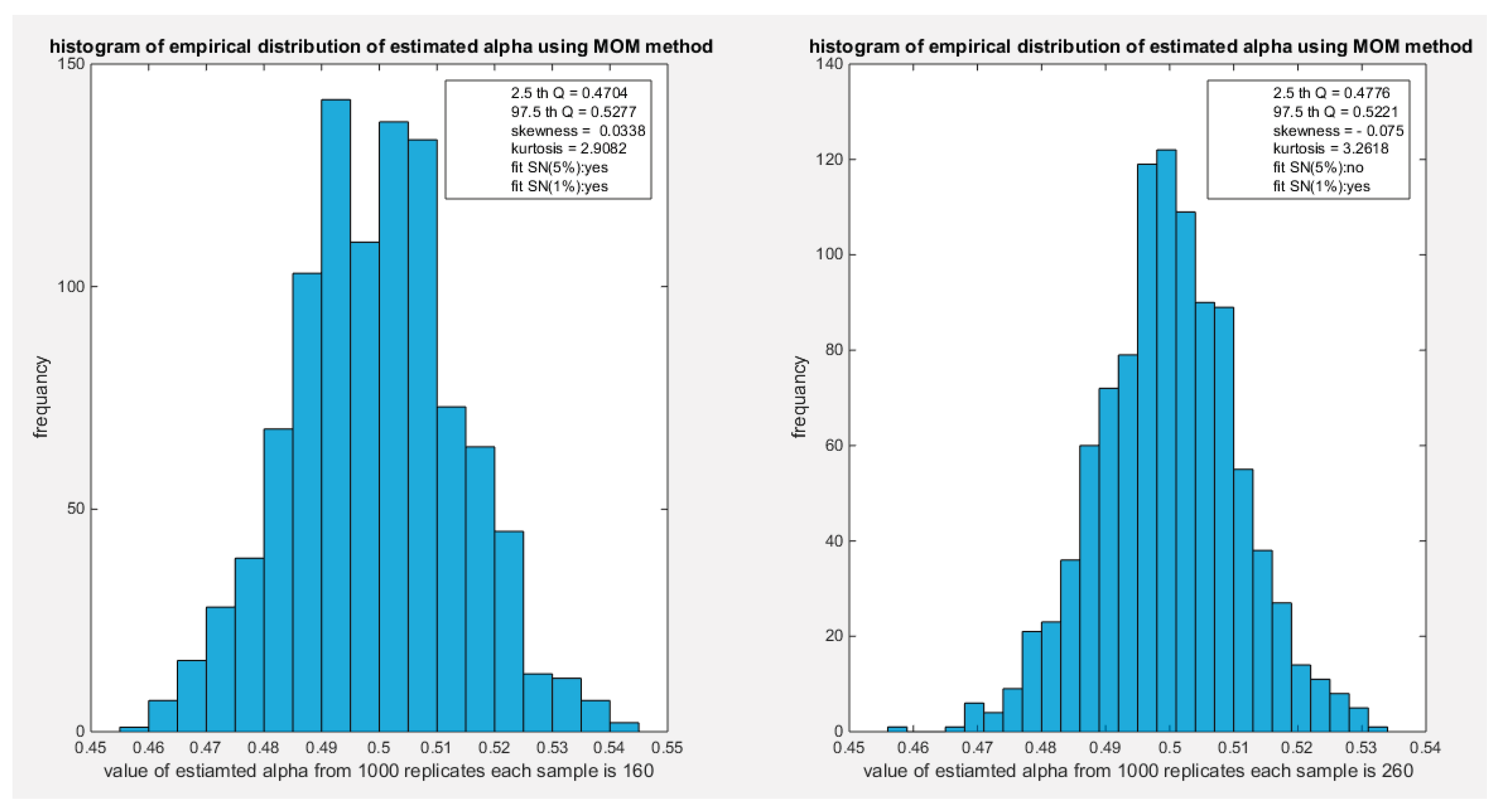 Preprints 165101 g094