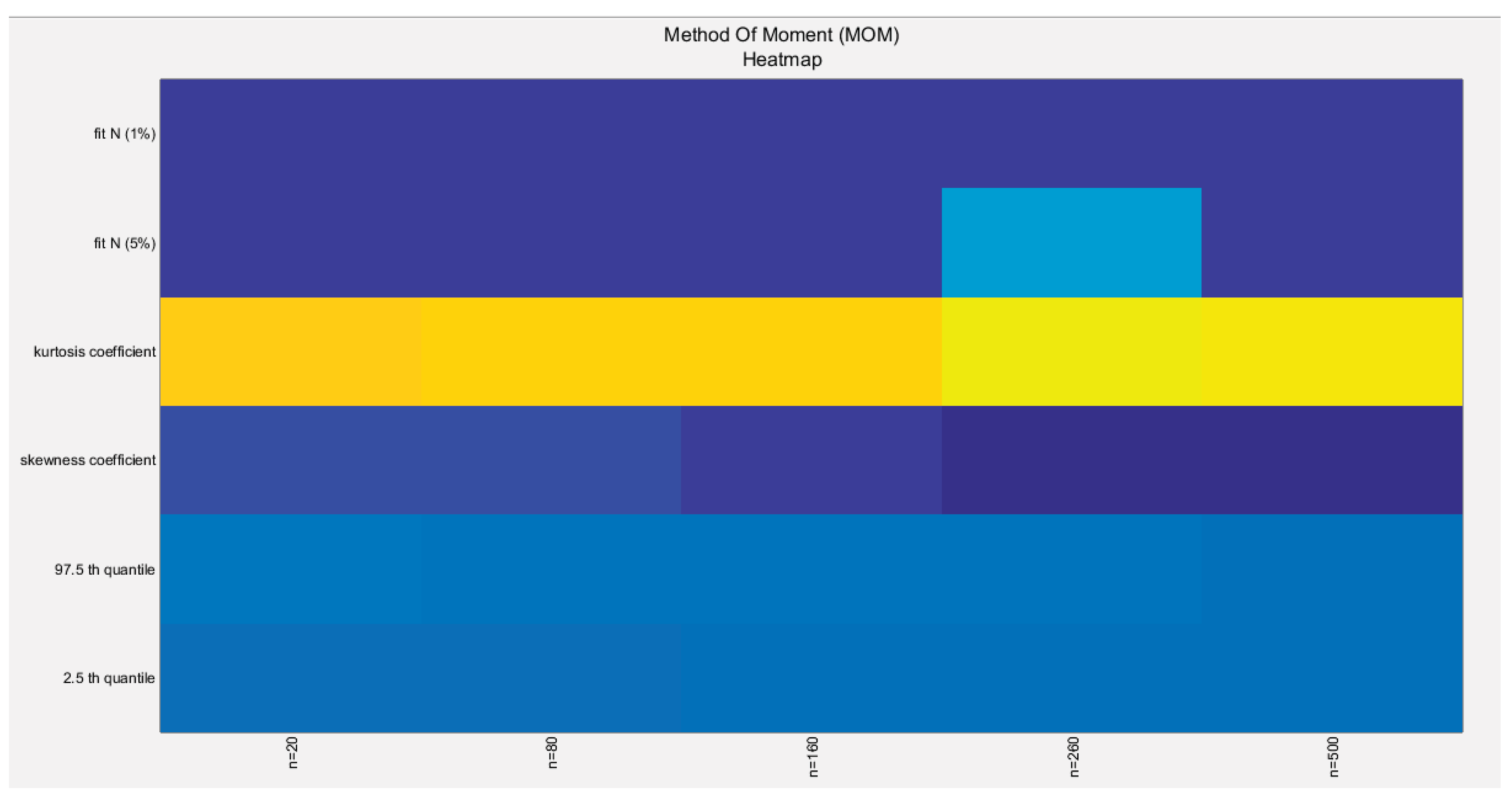 Preprints 165101 g096