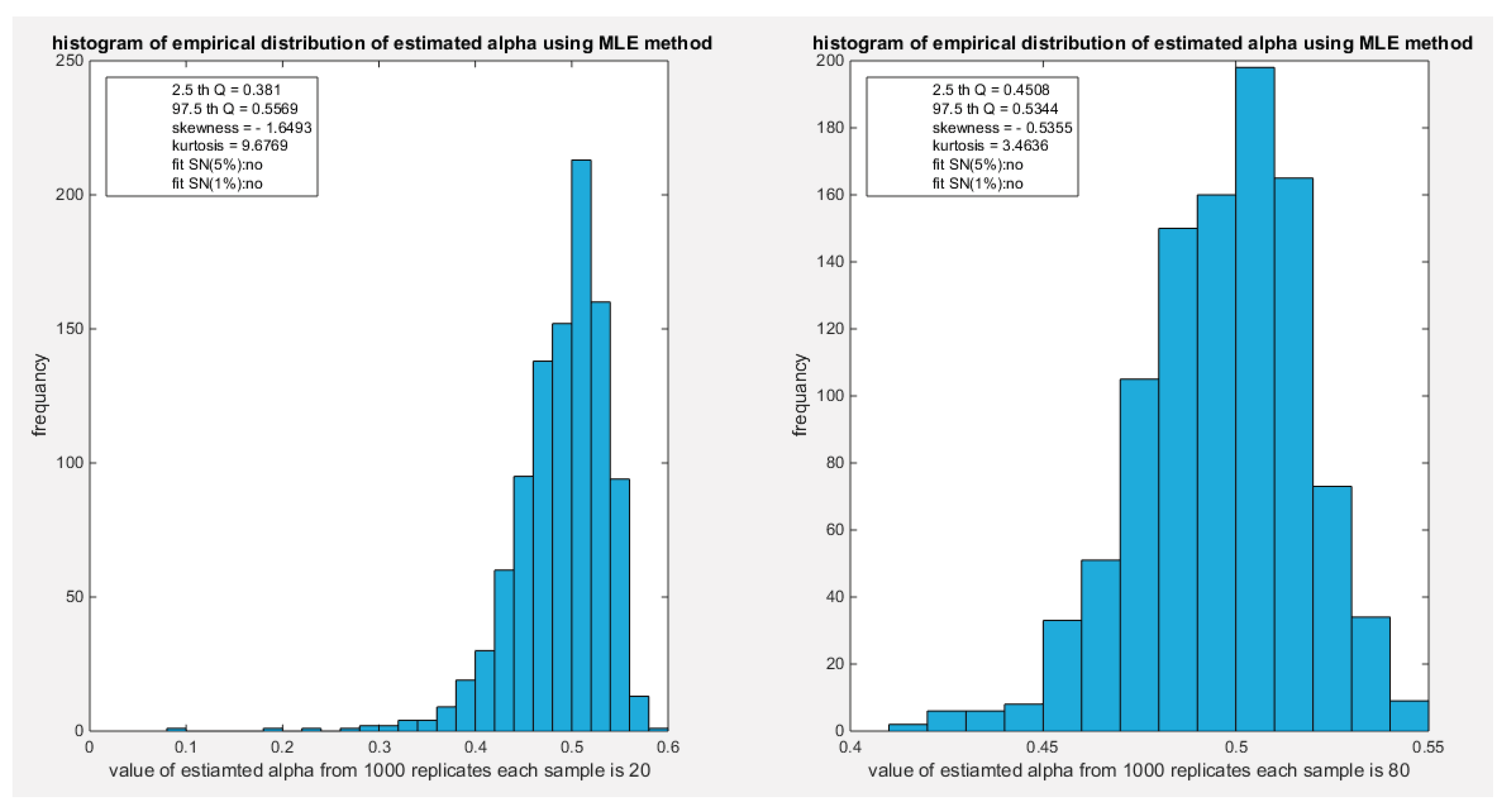 Preprints 165101 g097