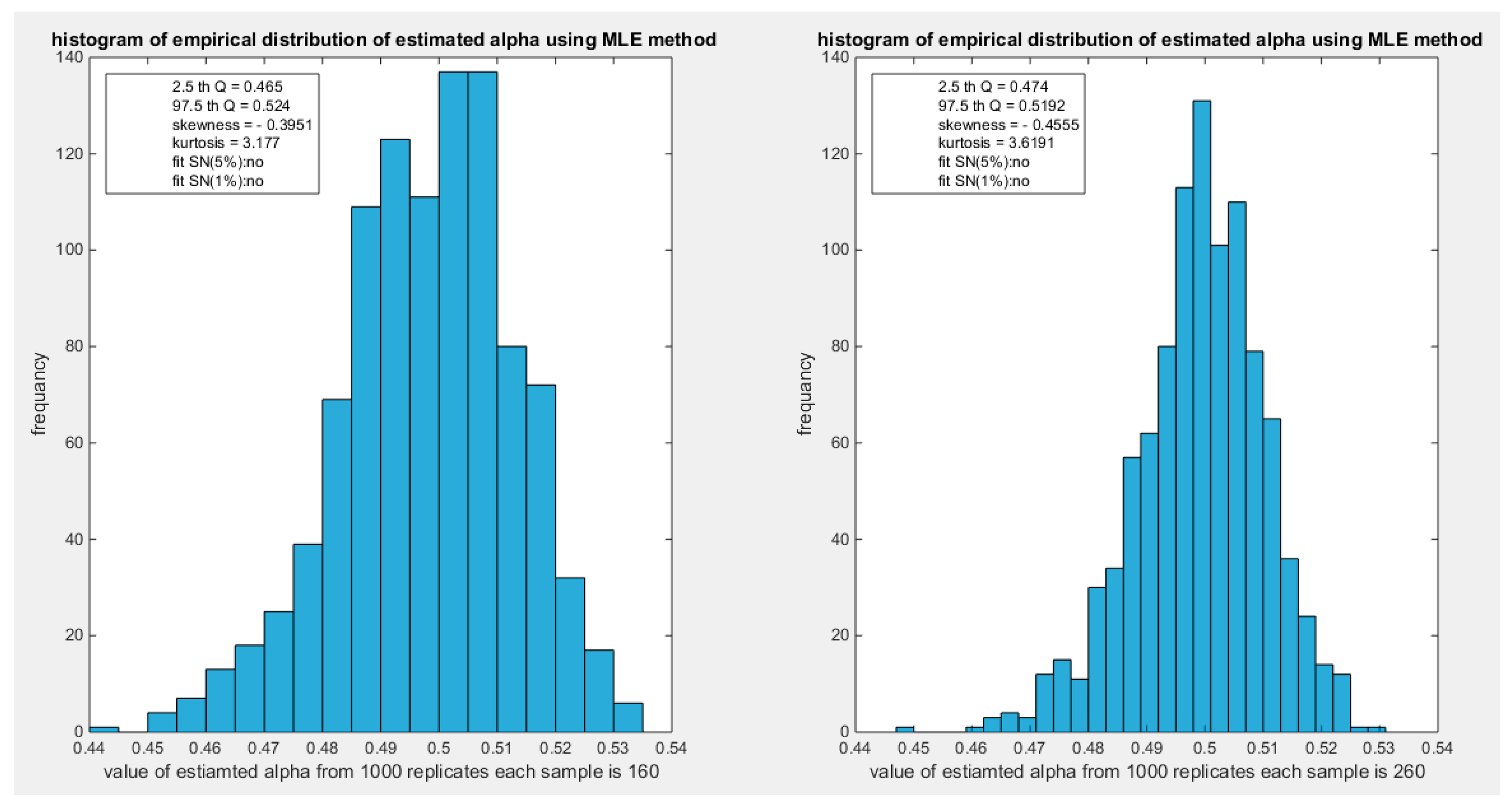 Preprints 165101 g098
