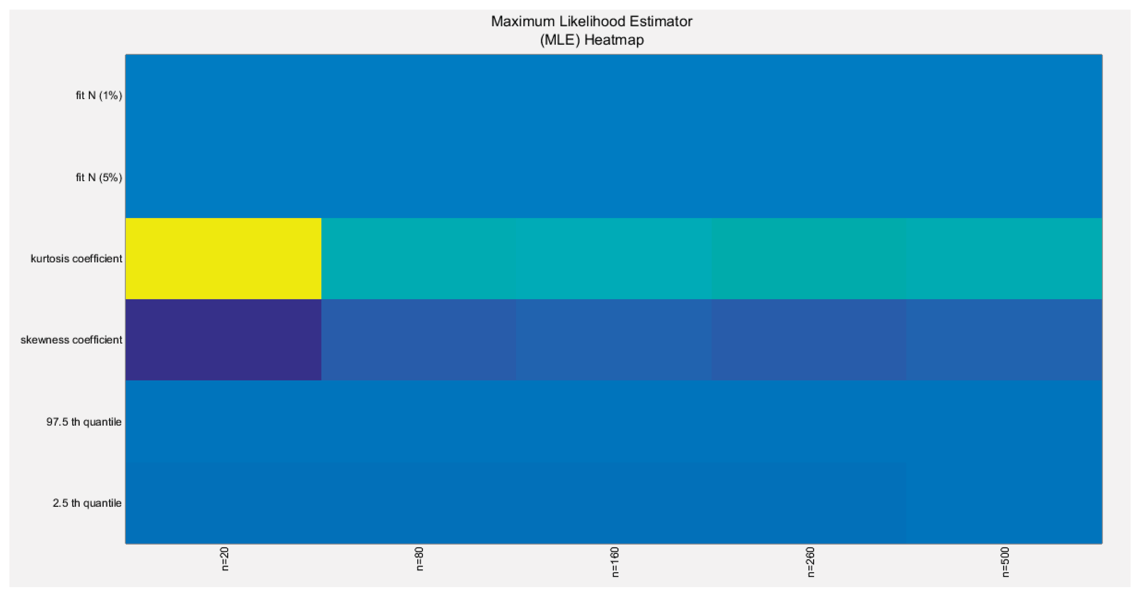Preprints 165101 g100