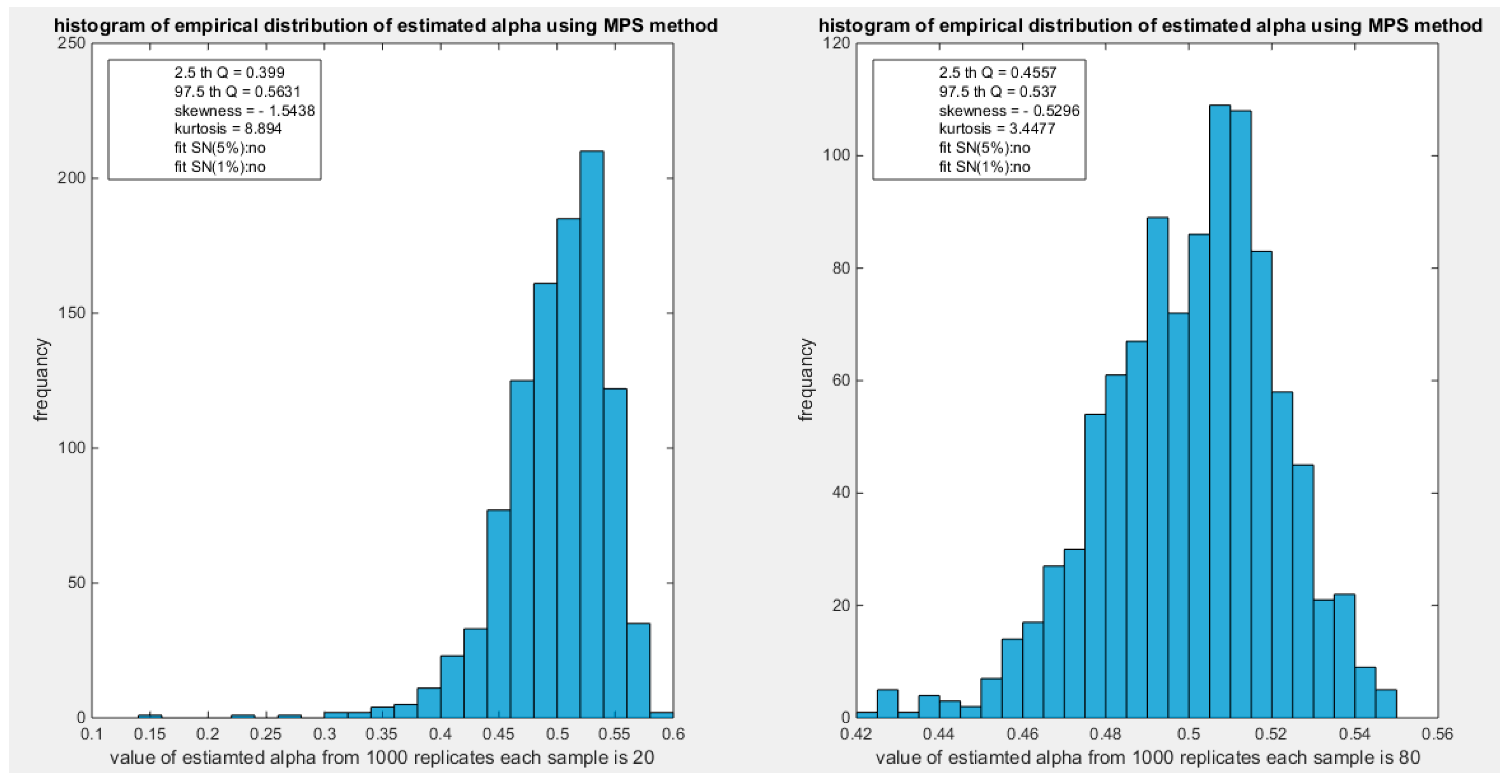 Preprints 165101 g101