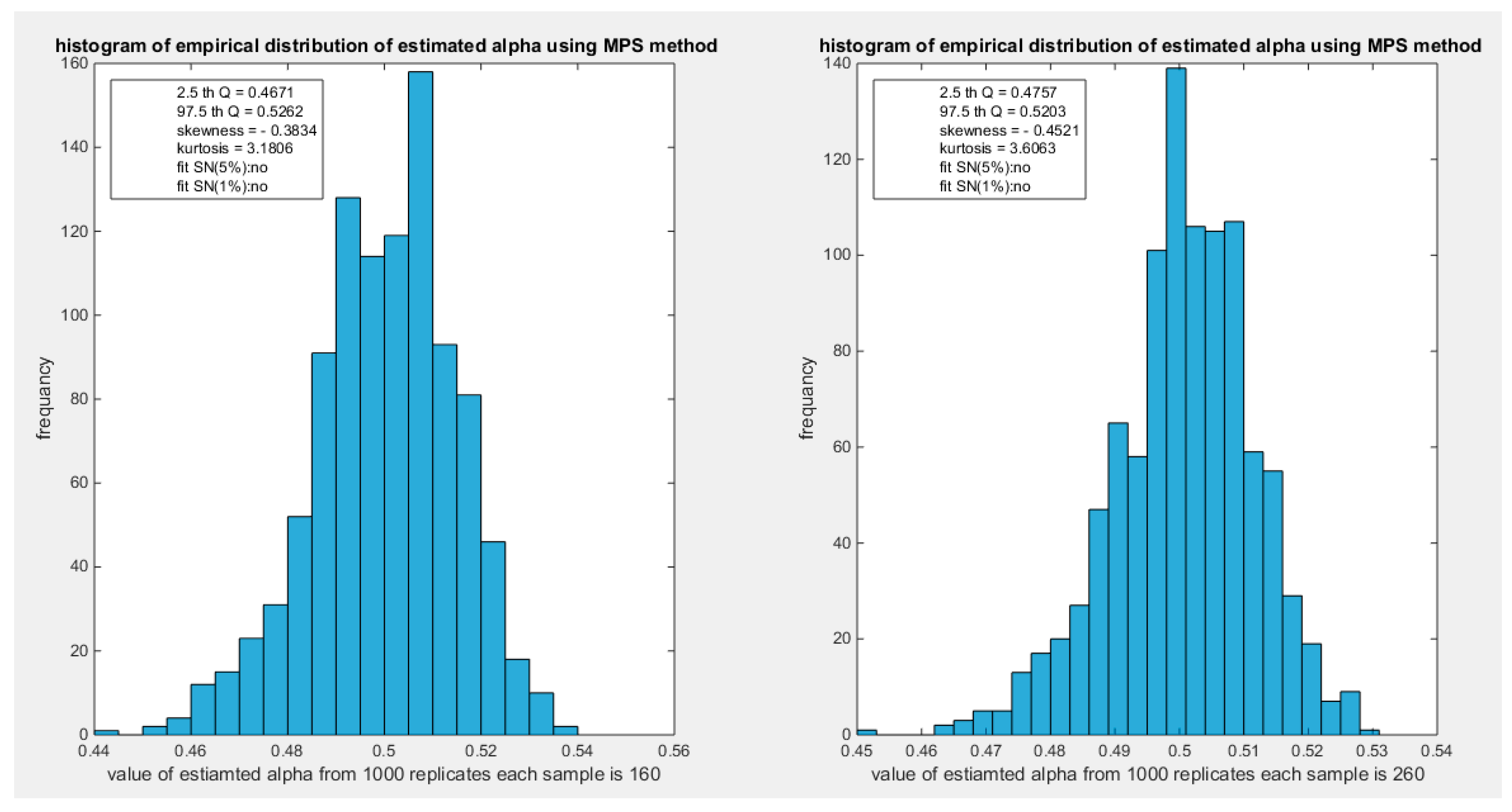 Preprints 165101 g102