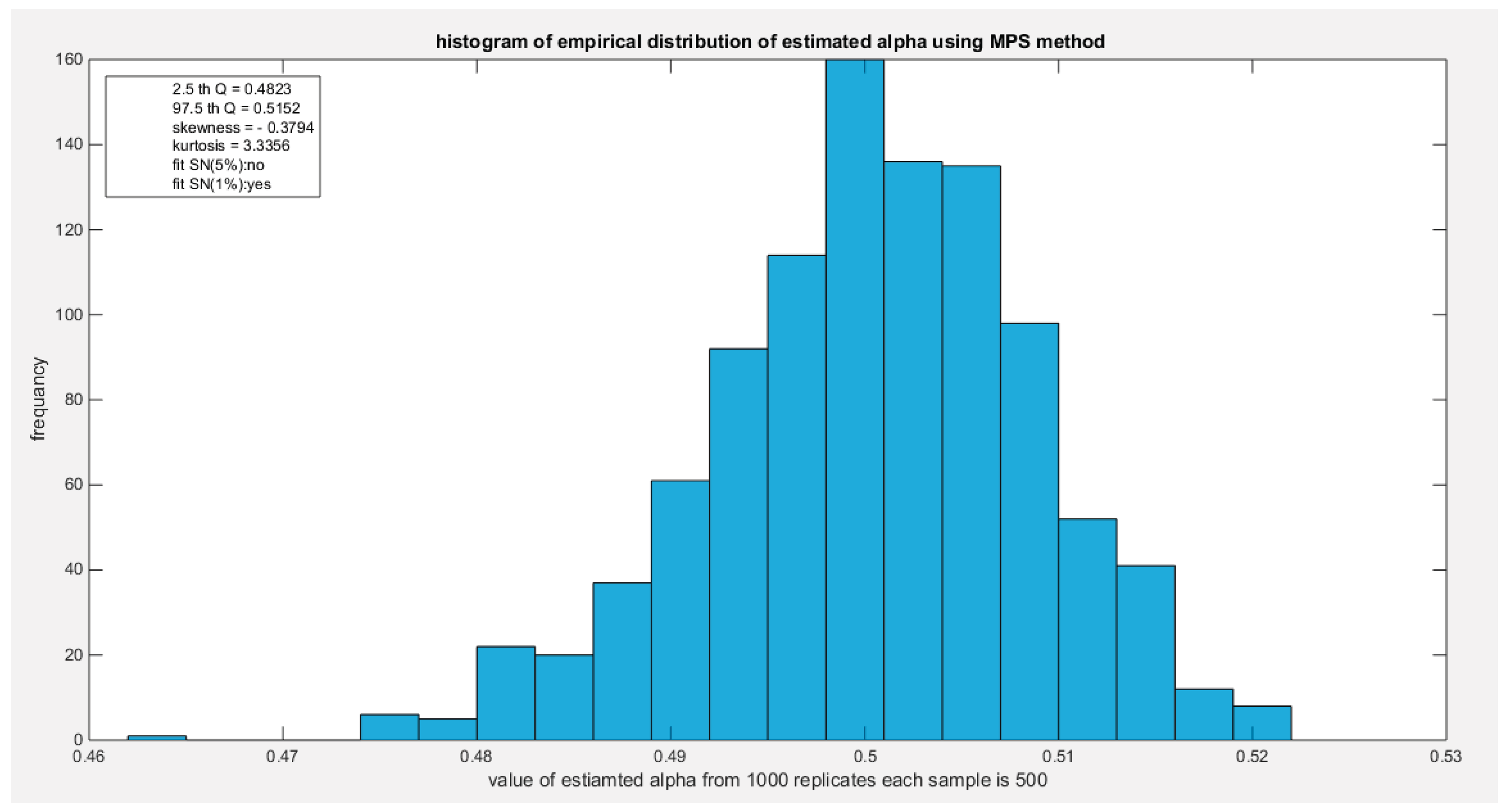 Preprints 165101 g103