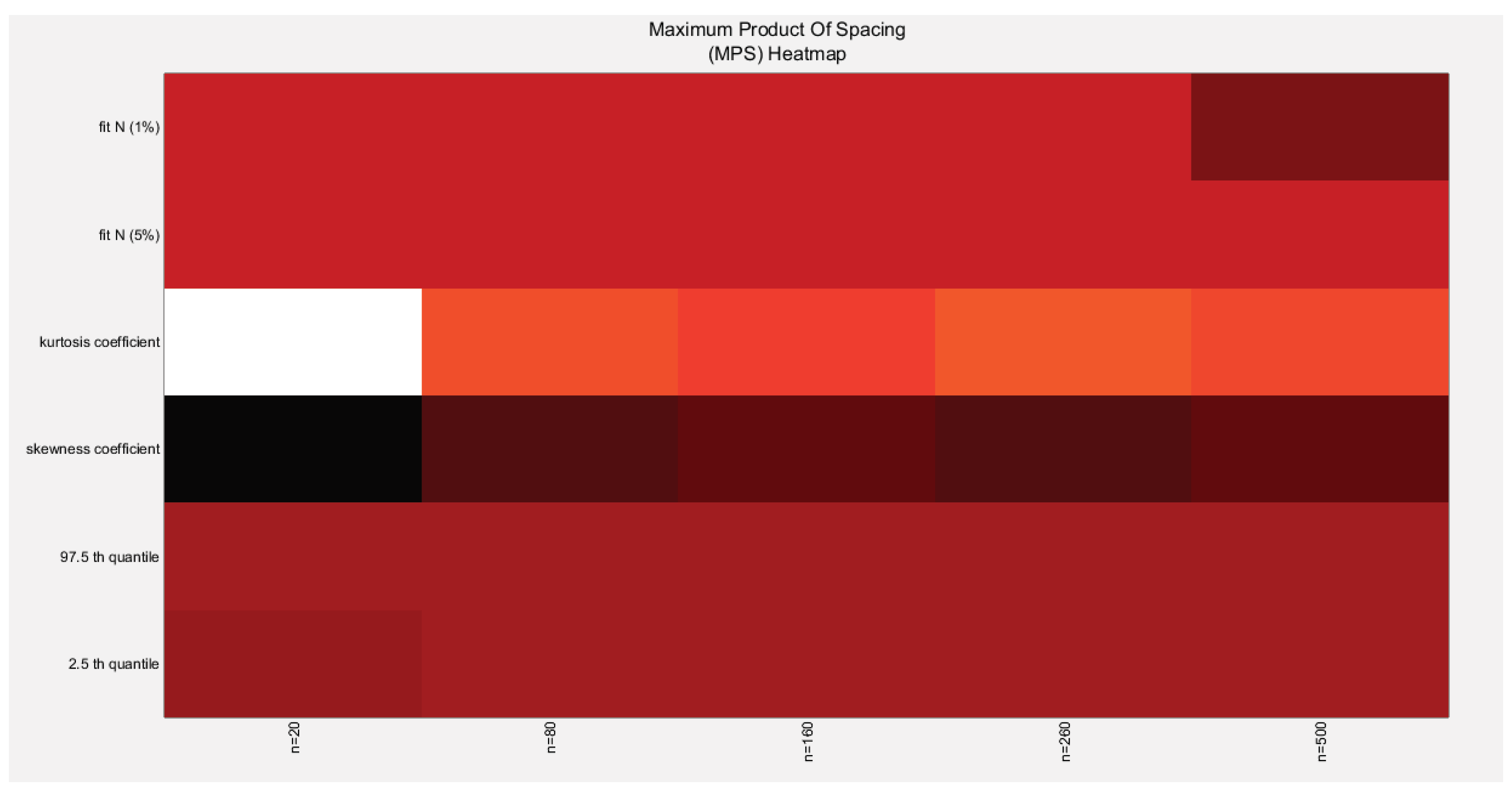 Preprints 165101 g104