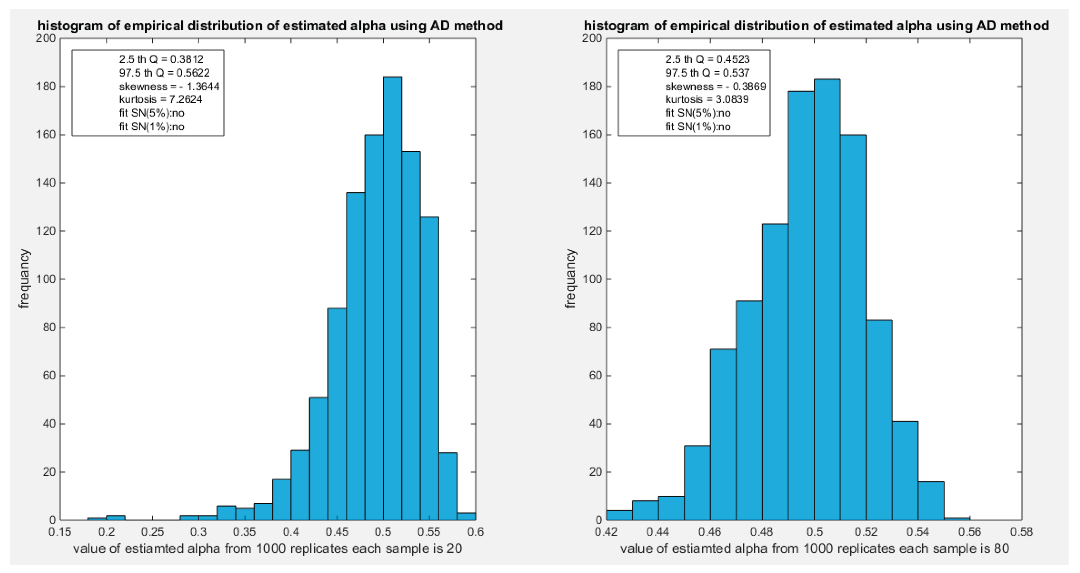 Preprints 165101 g105