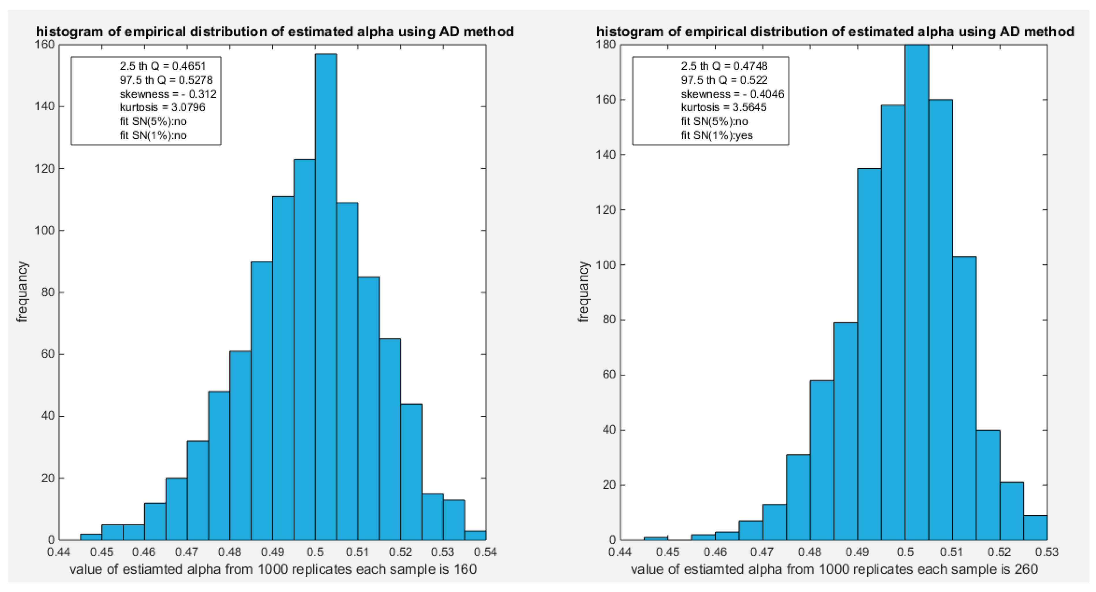 Preprints 165101 g106