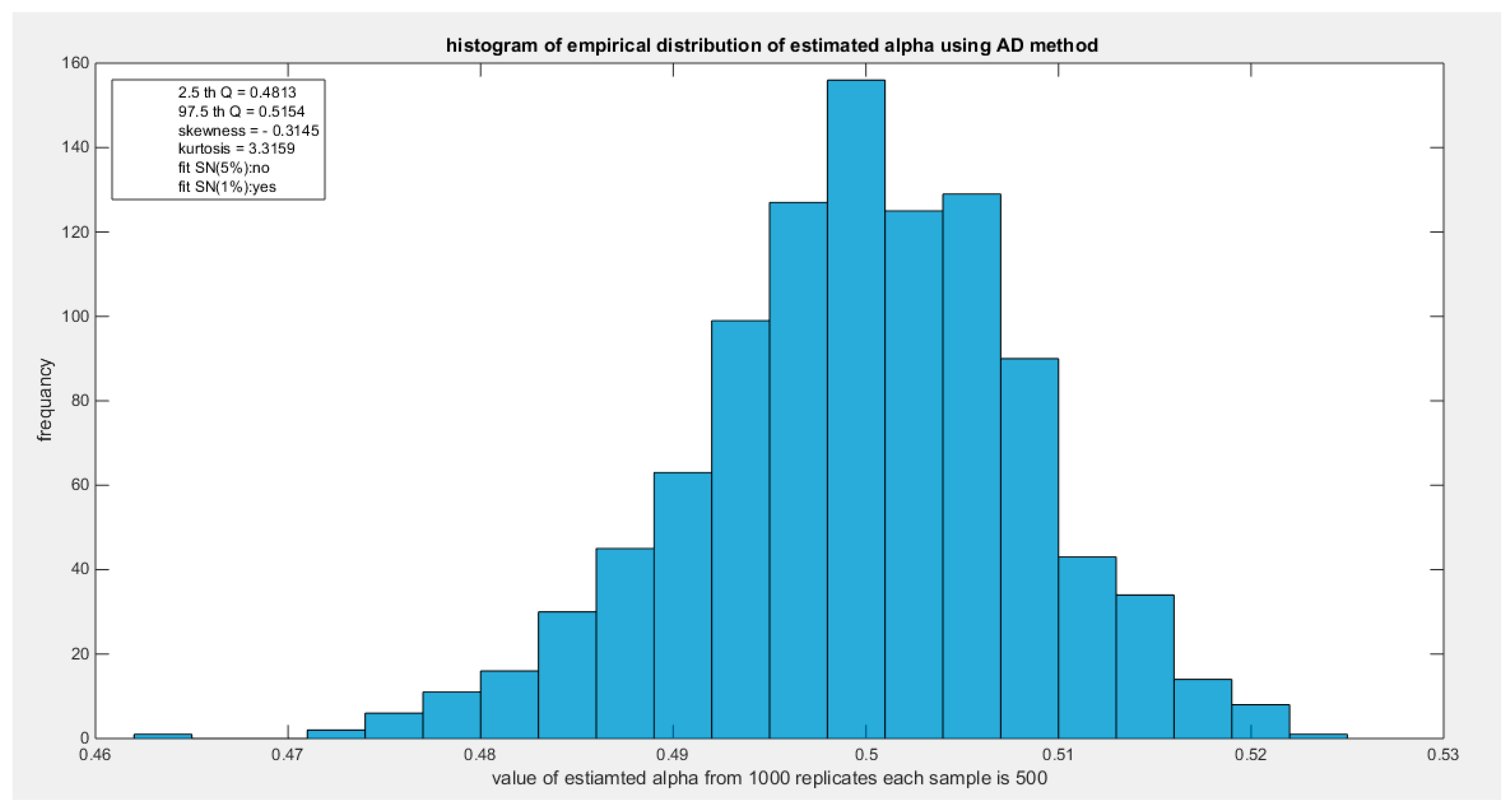 Preprints 165101 g107