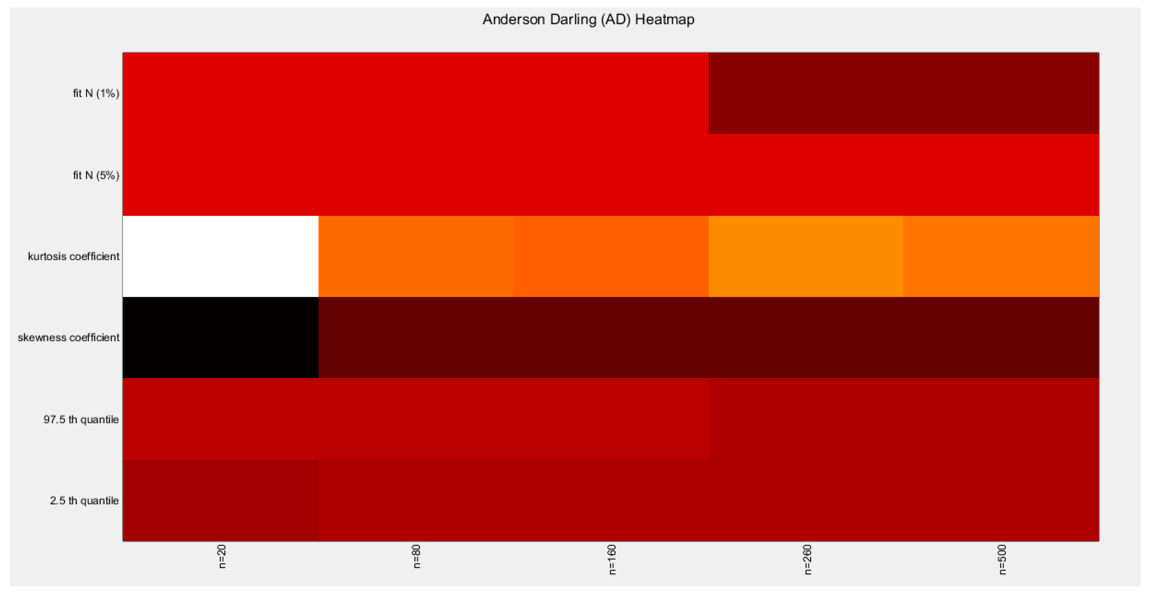 Preprints 165101 g108