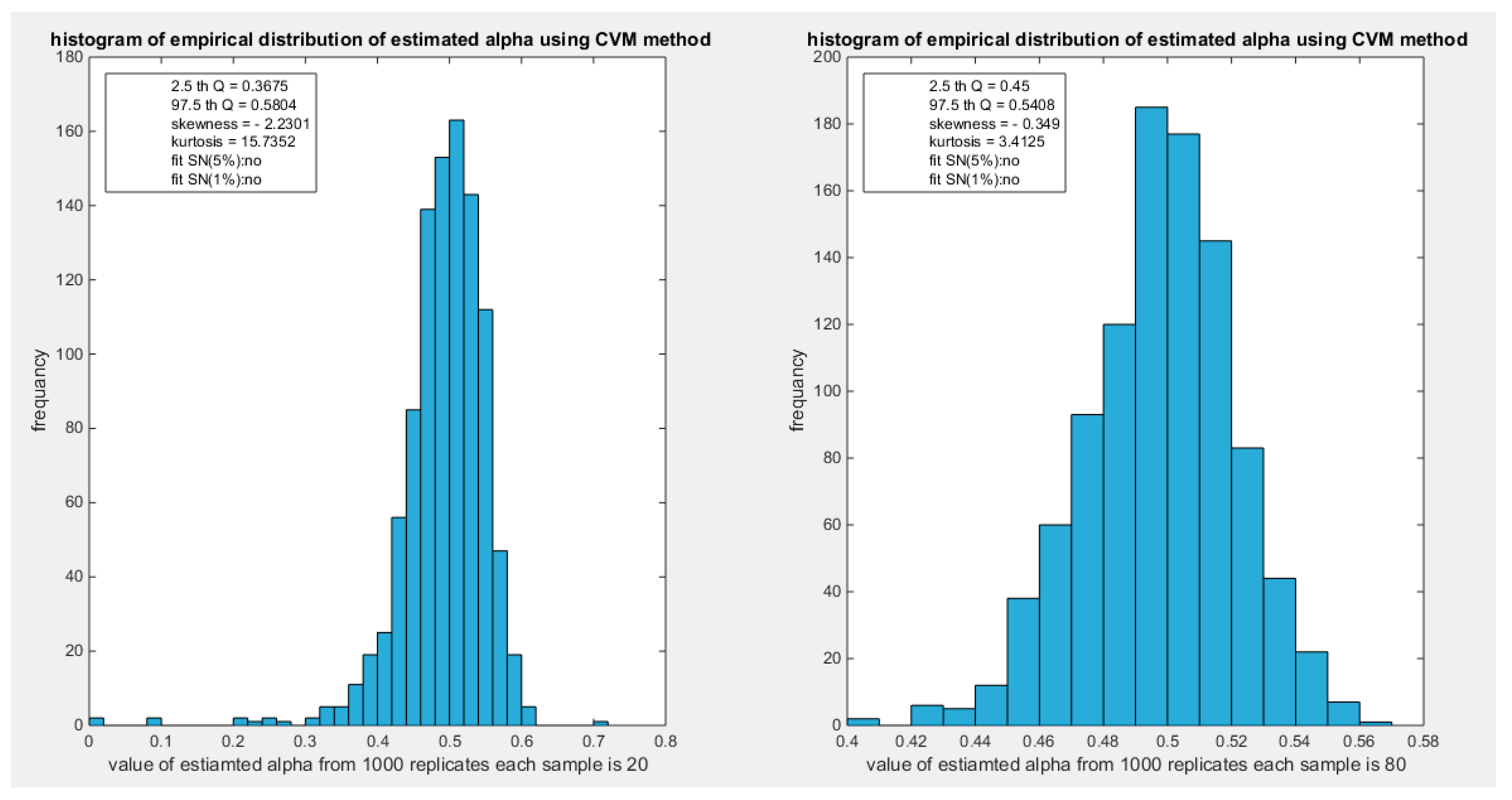 Preprints 165101 g109