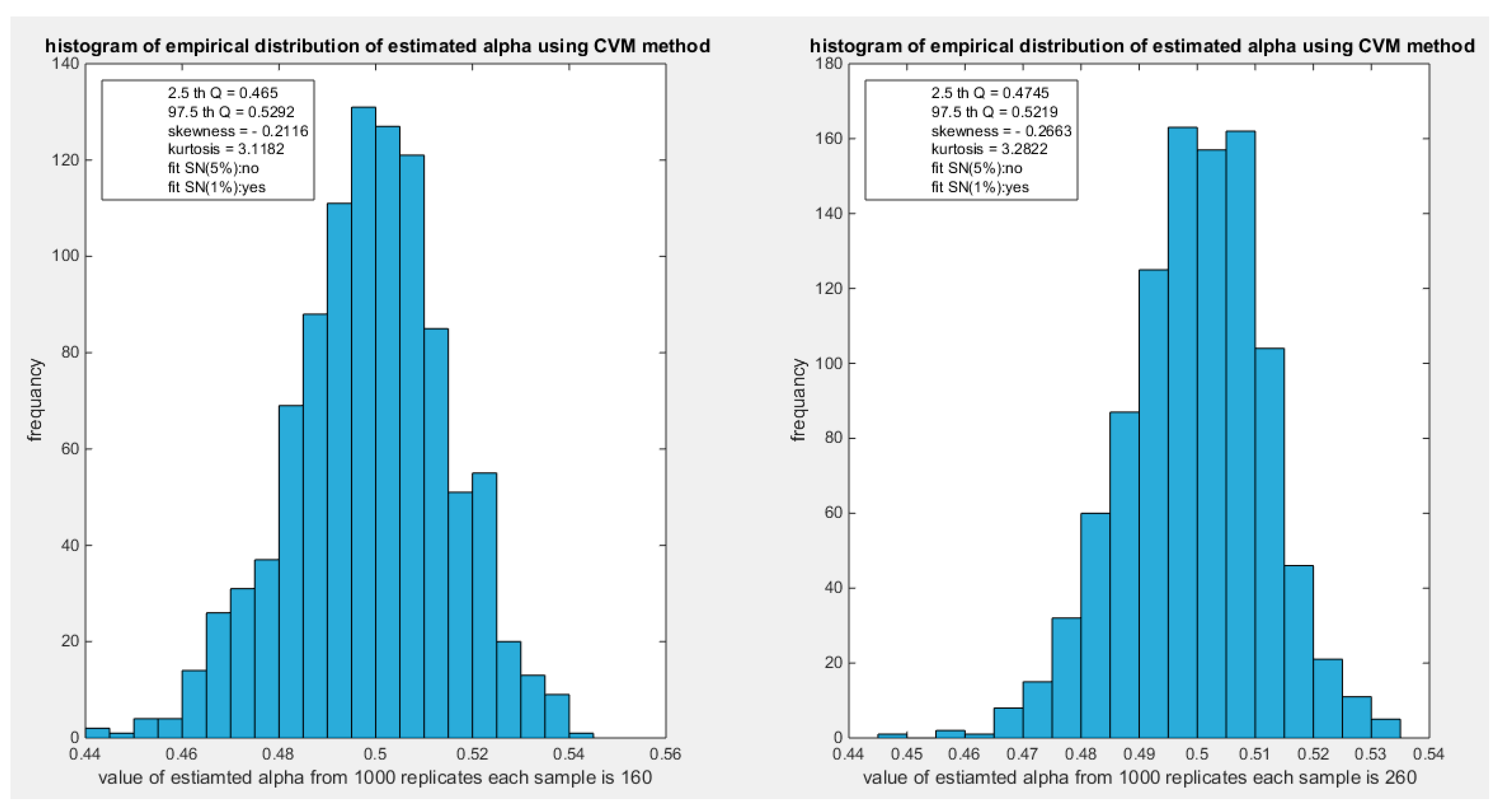Preprints 165101 g110
