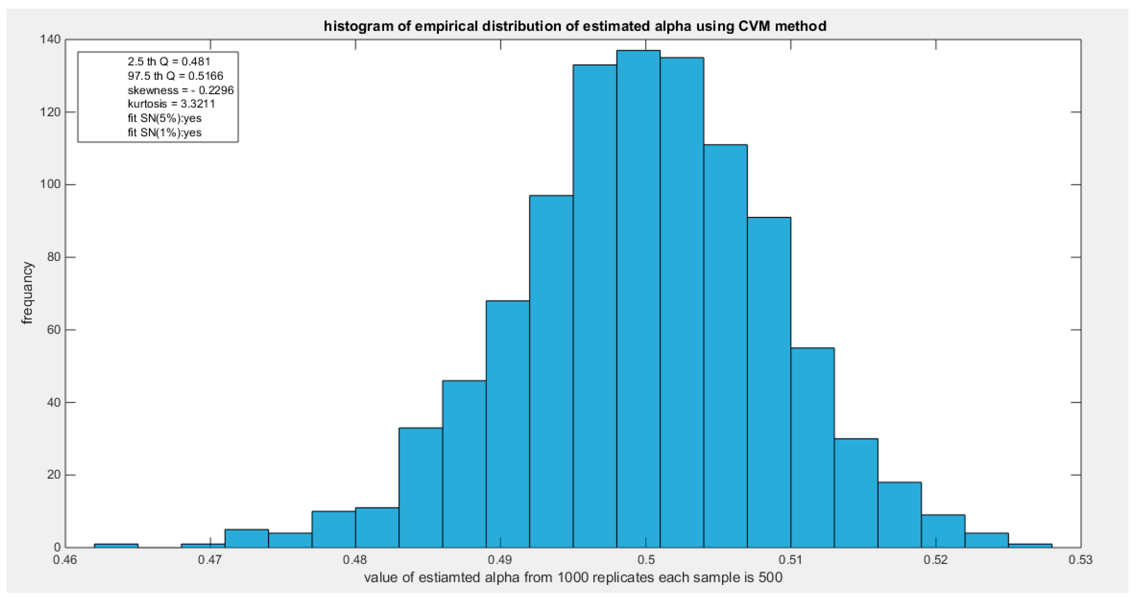 Preprints 165101 g111