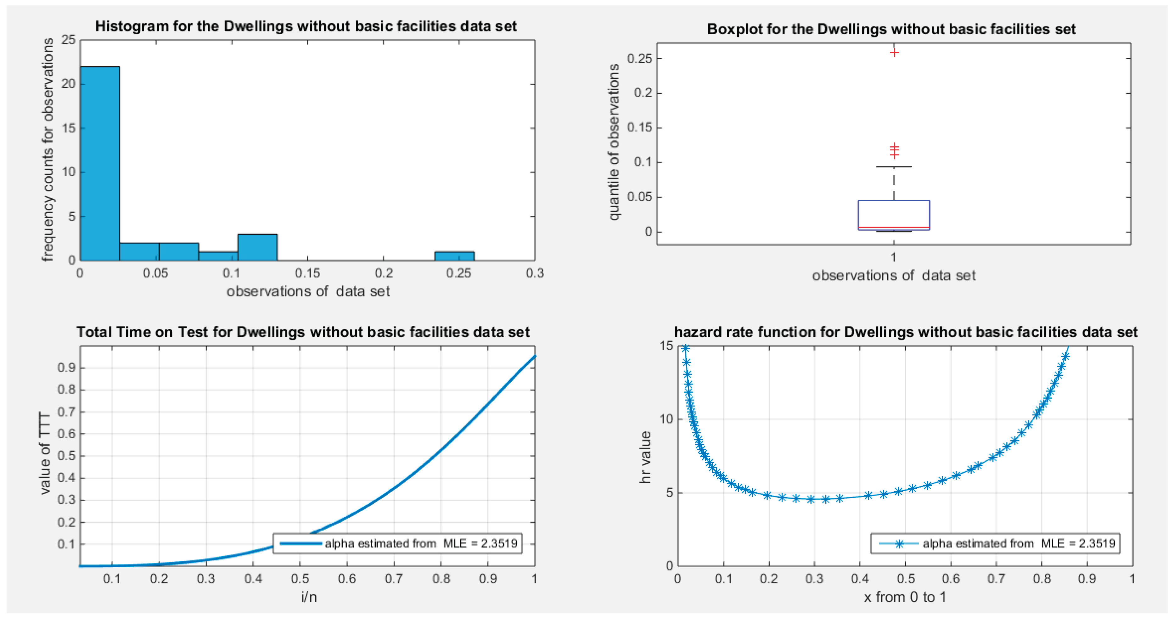 Preprints 165101 g1125