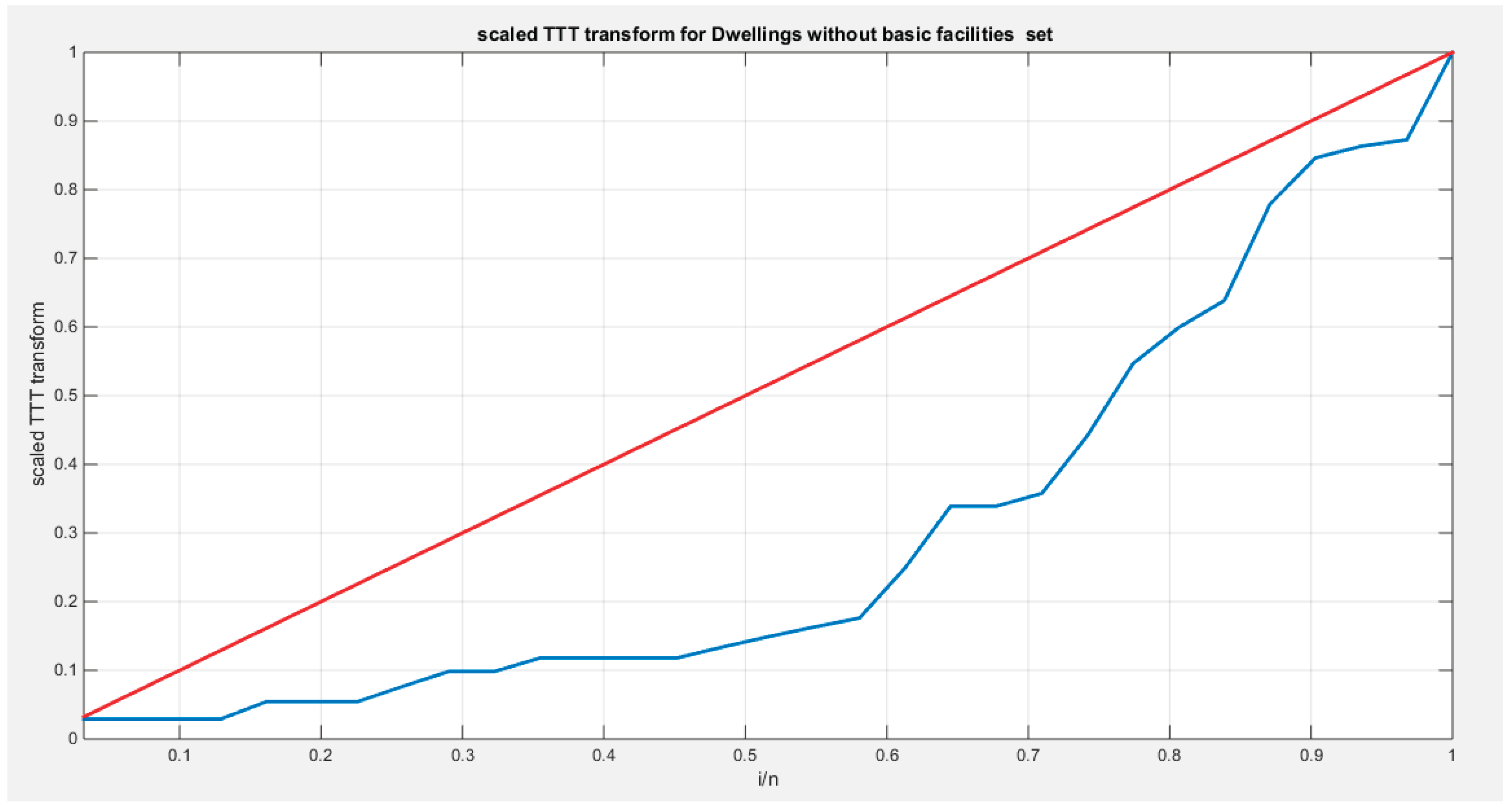 Preprints 165101 g1126