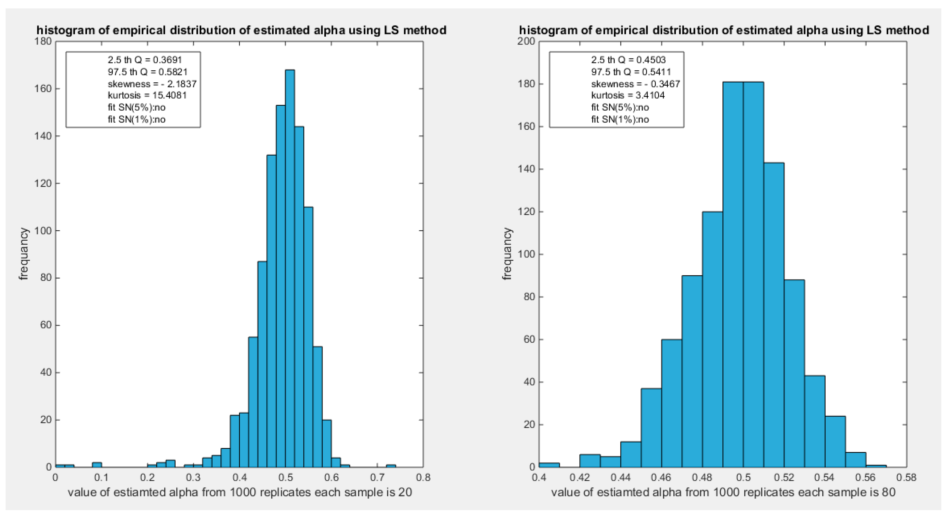 Preprints 165101 g113