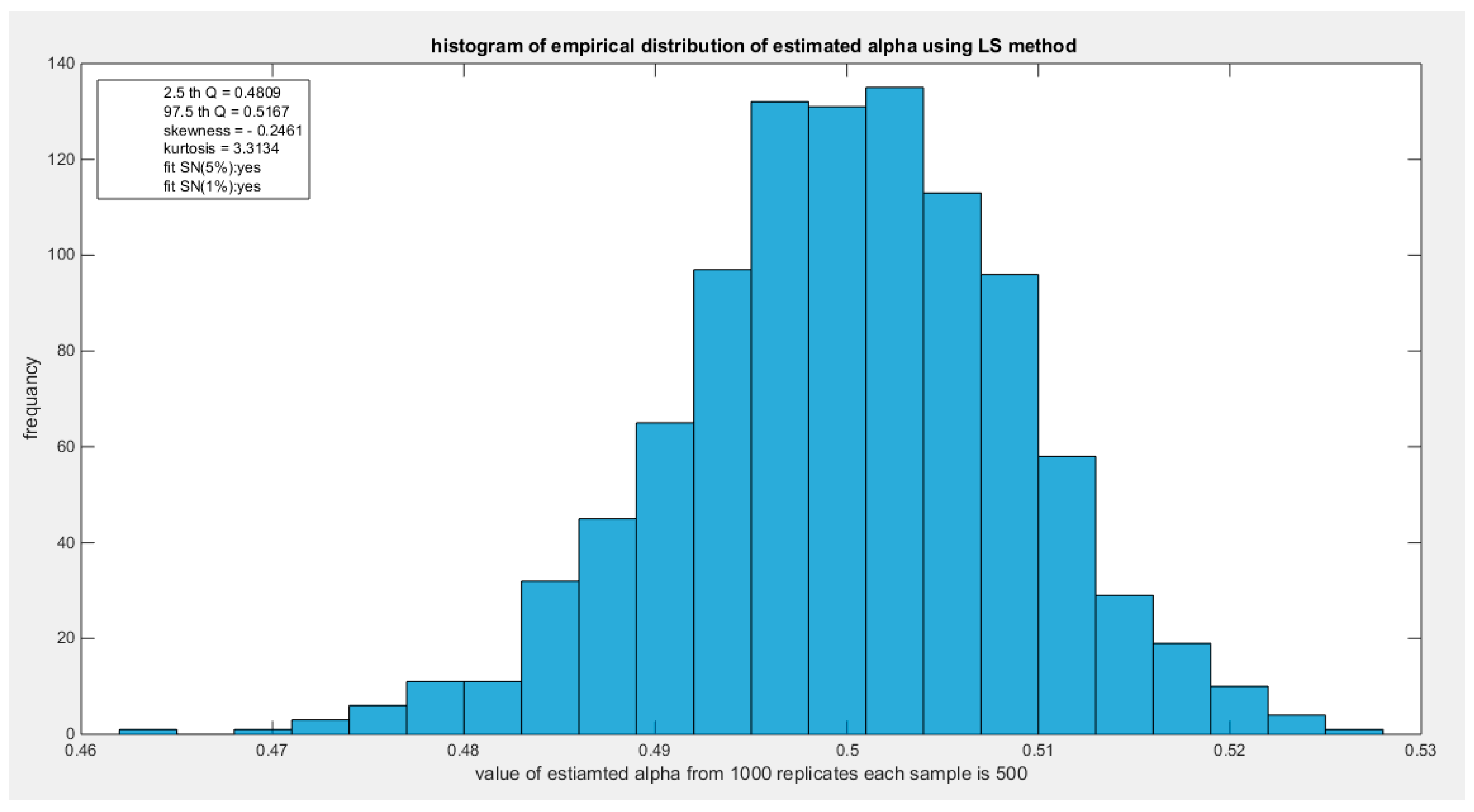 Preprints 165101 g115