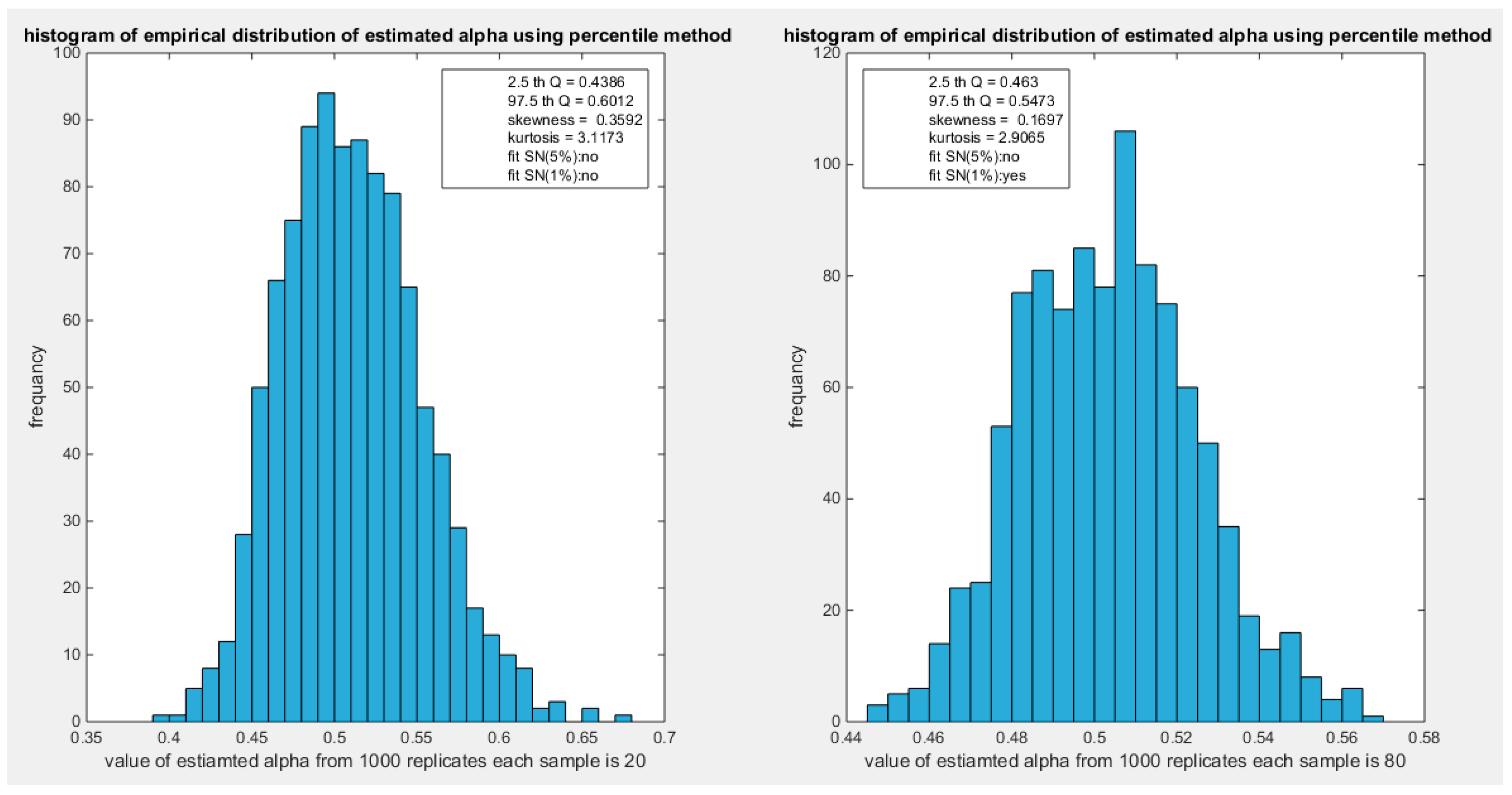 Preprints 165101 g117